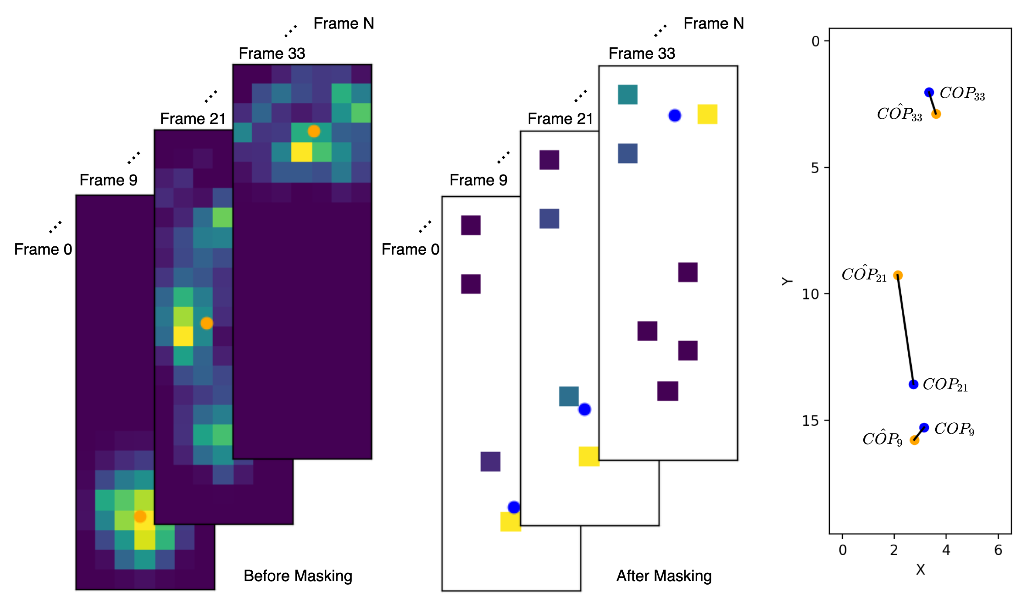 Sensors 20 05588 g003