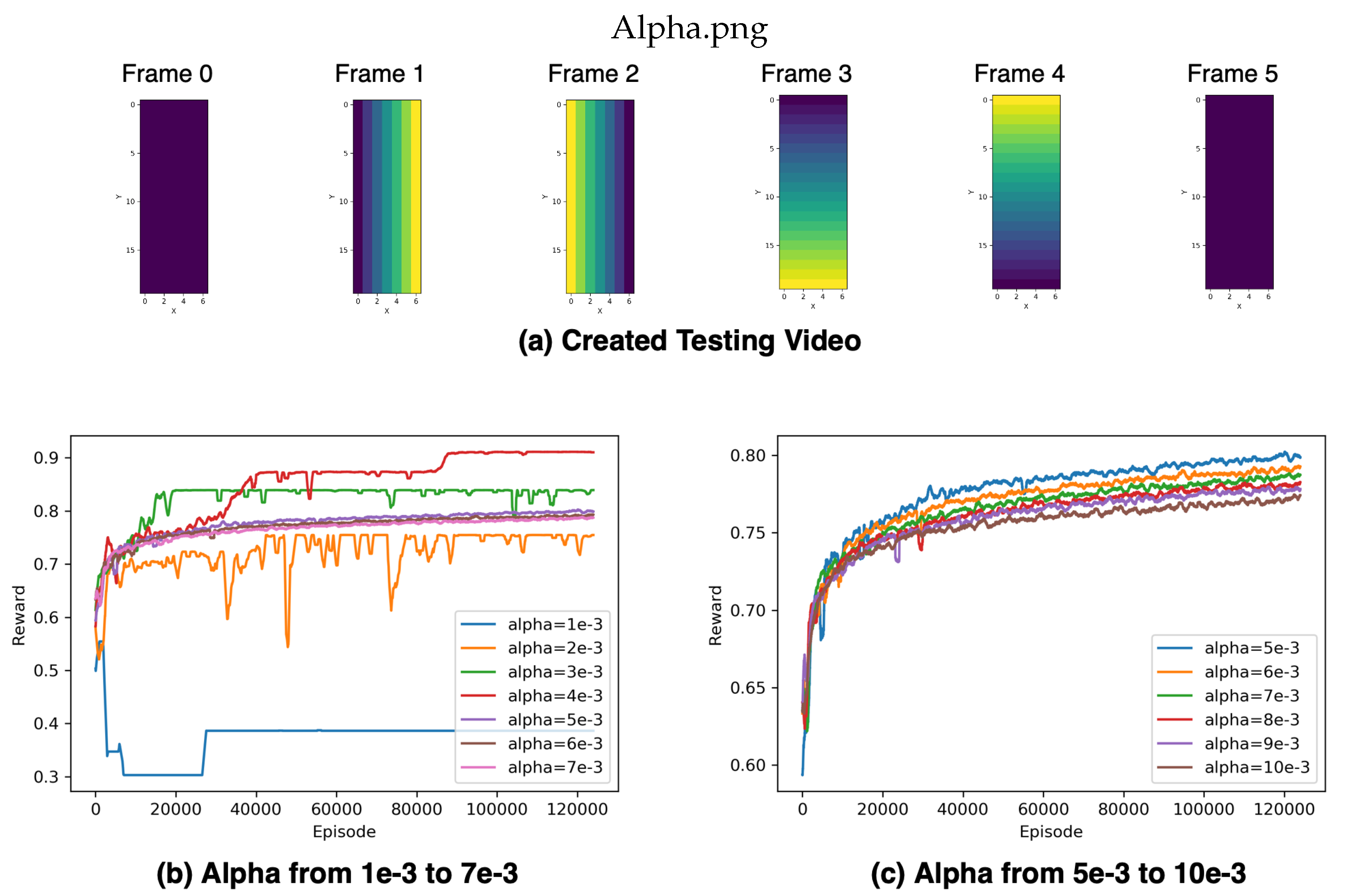 Sensors 20 05588 g006