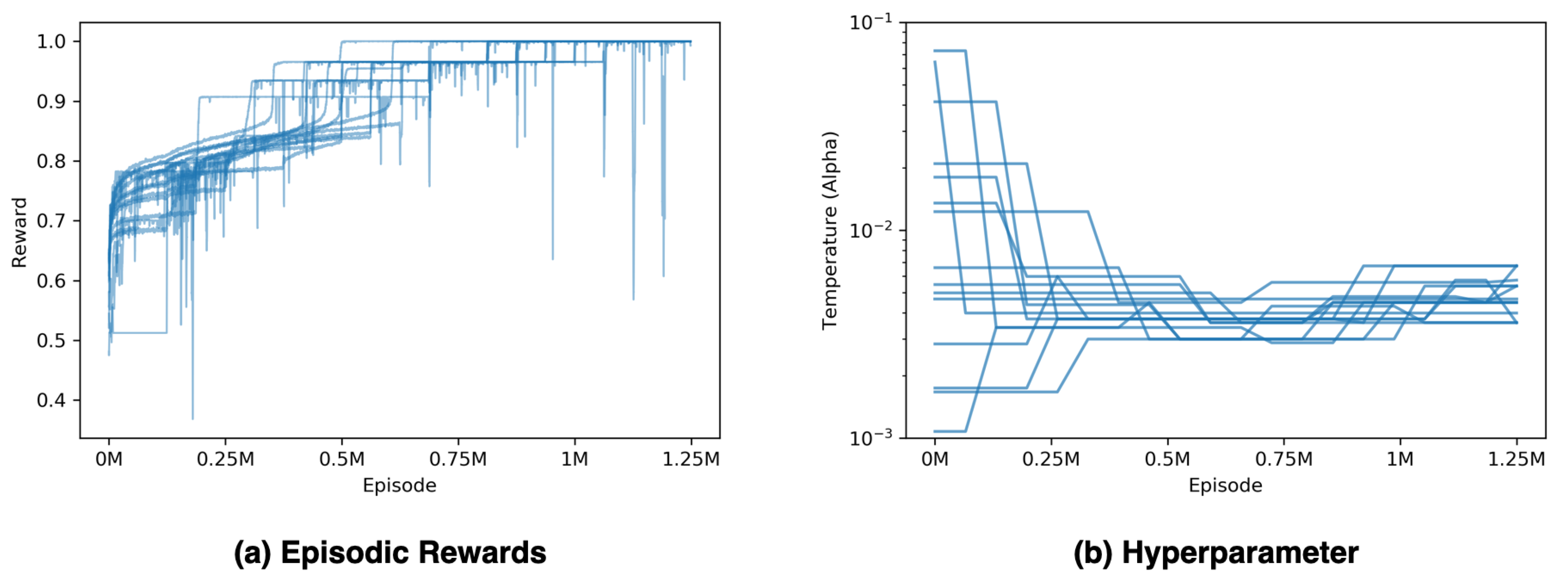 Sensors 20 05588 g007