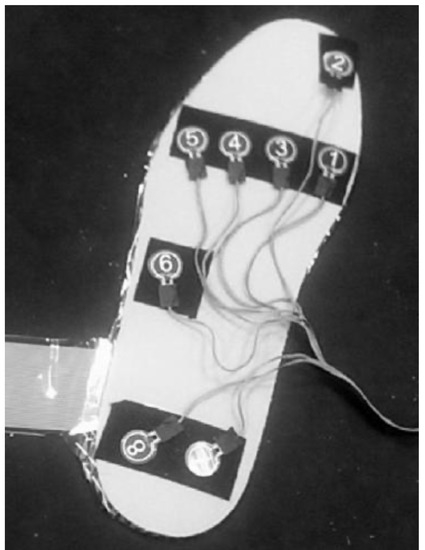 Sensors 20 05588 g0a1