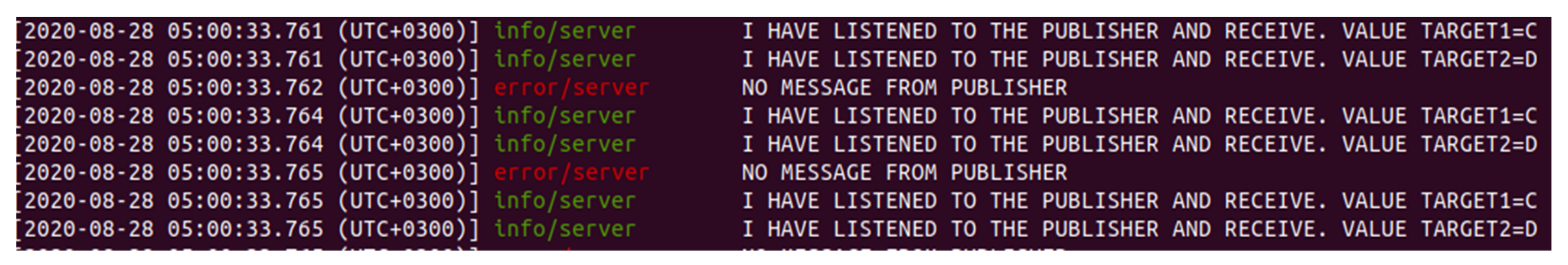 Sensors 20 05591 g007