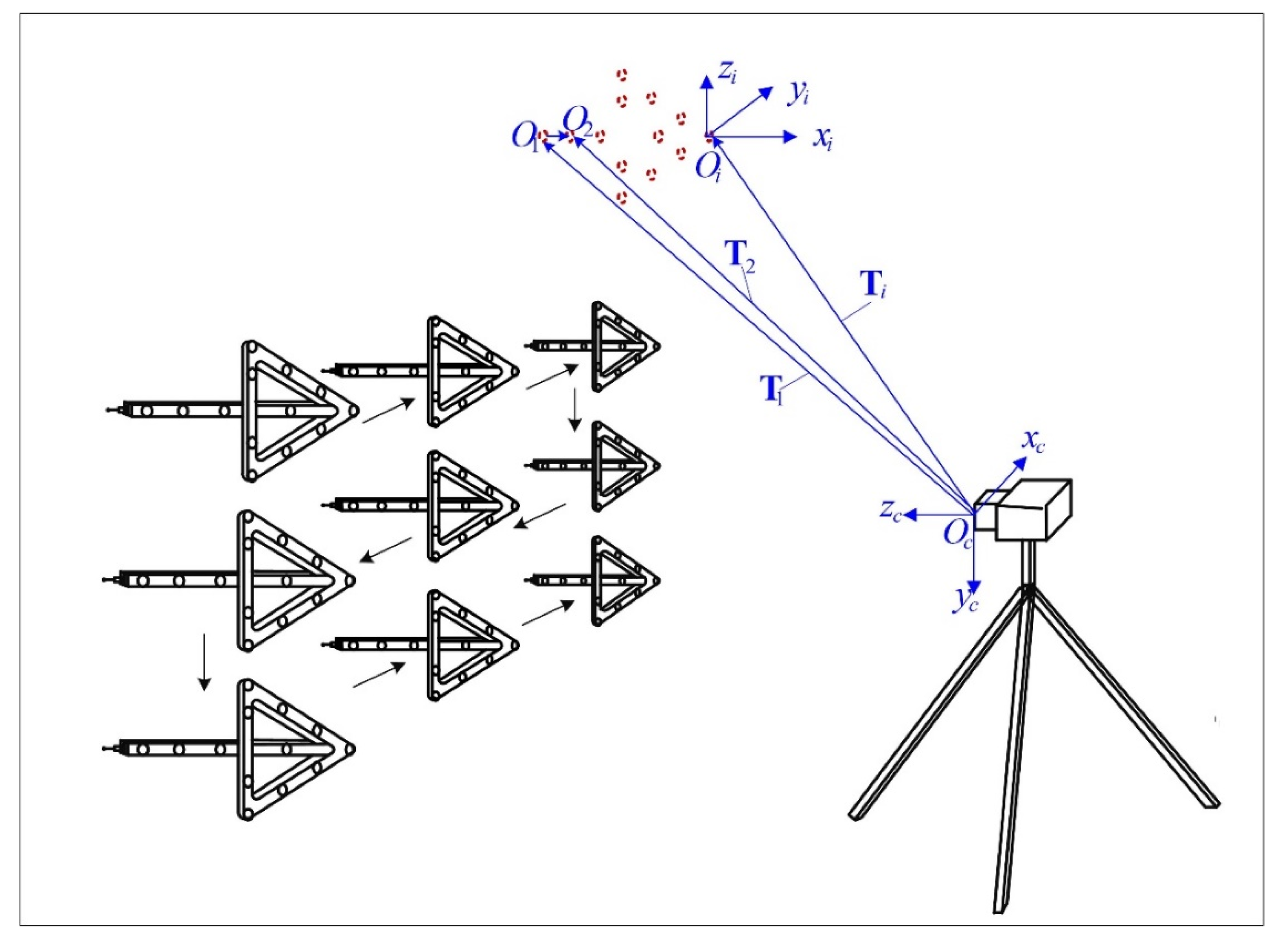 Sensors 20 05592 g003