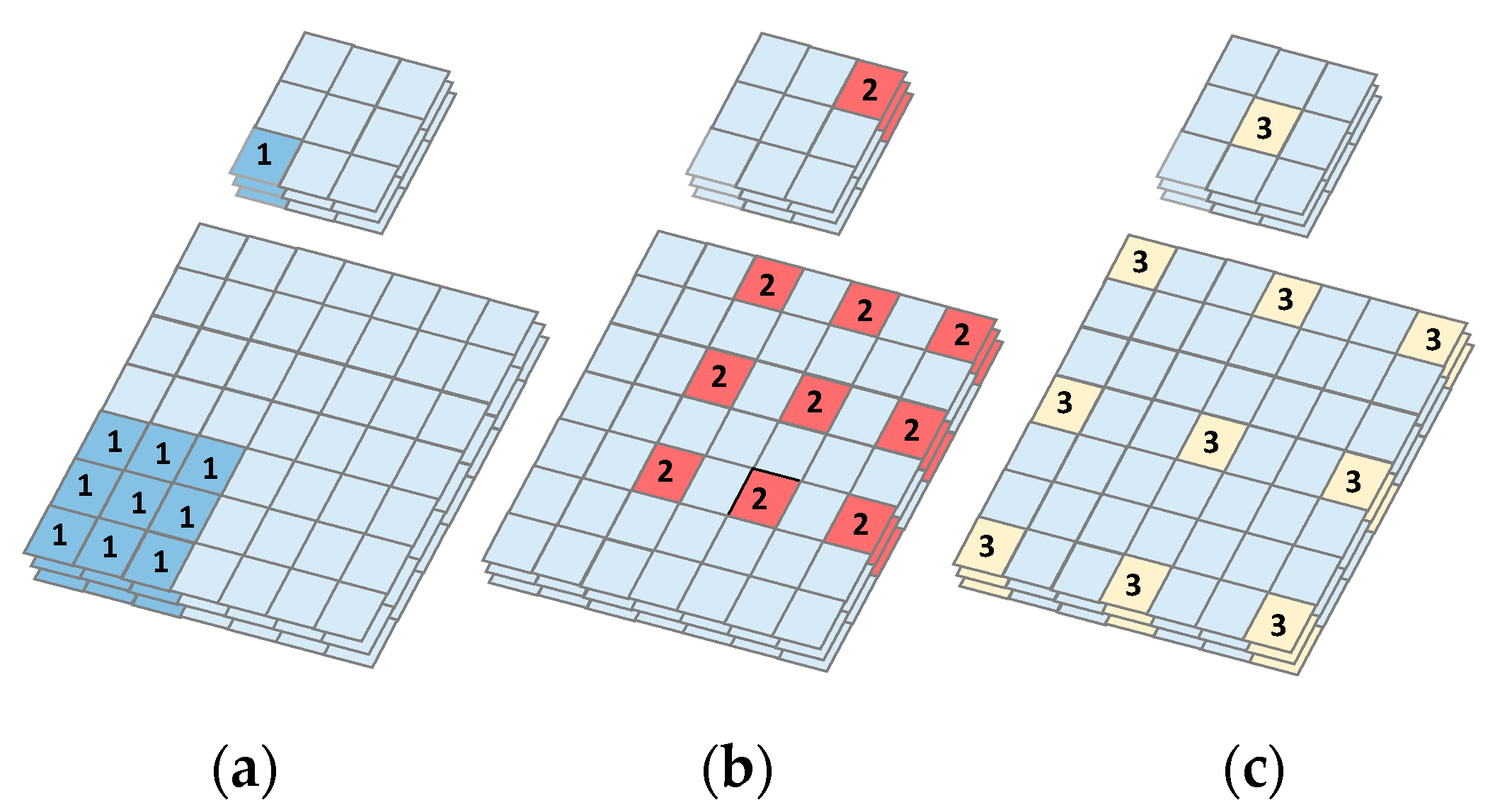 Sensors 20 05593 g004