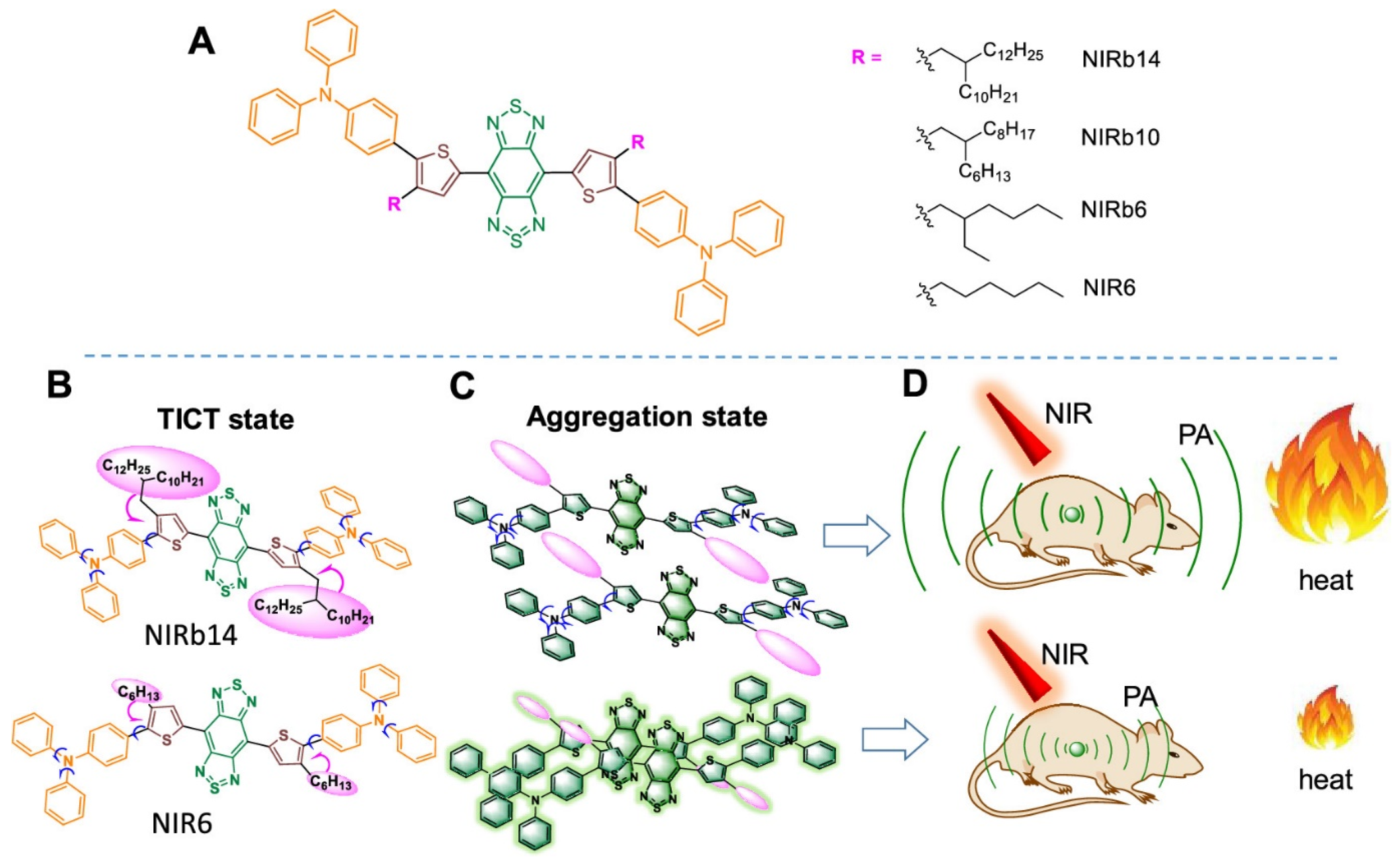 Sensors 20 05595 g009