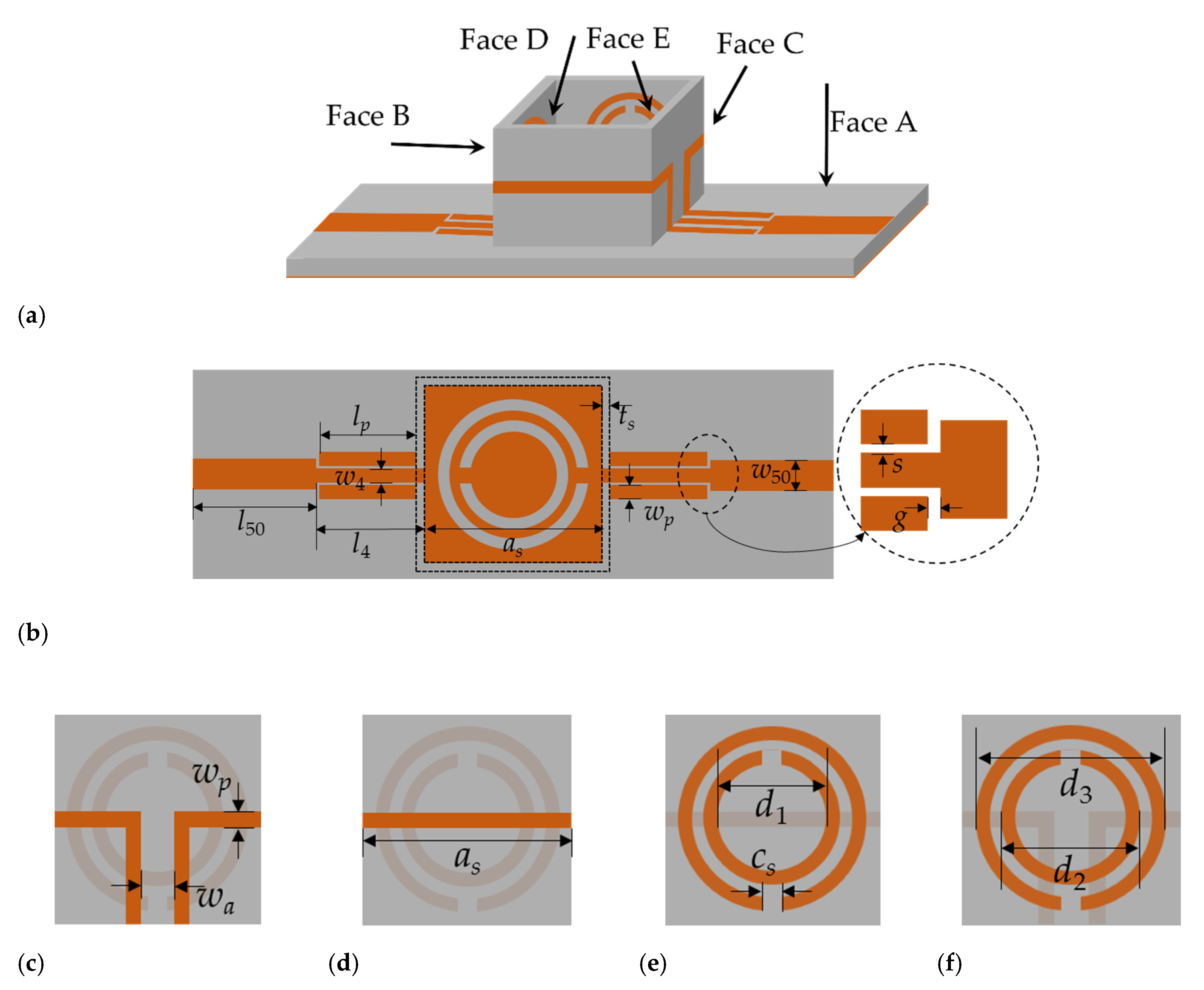 Sensors 20 05598 g001