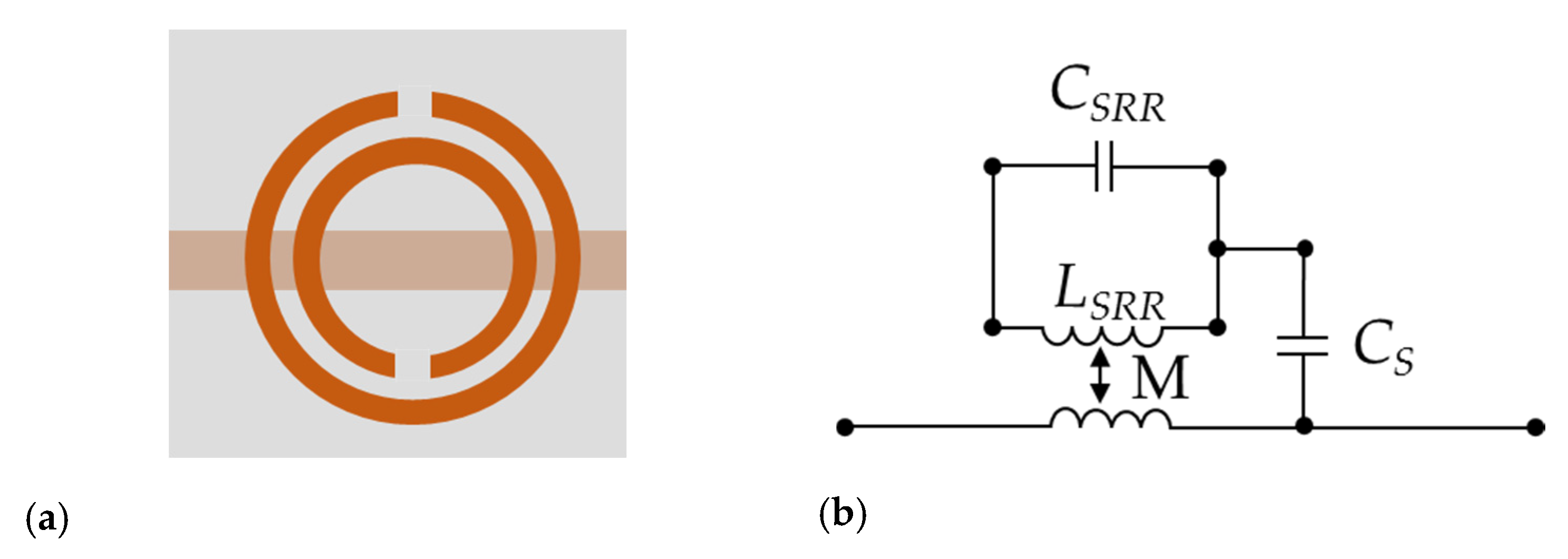 Sensors 20 05598 g002