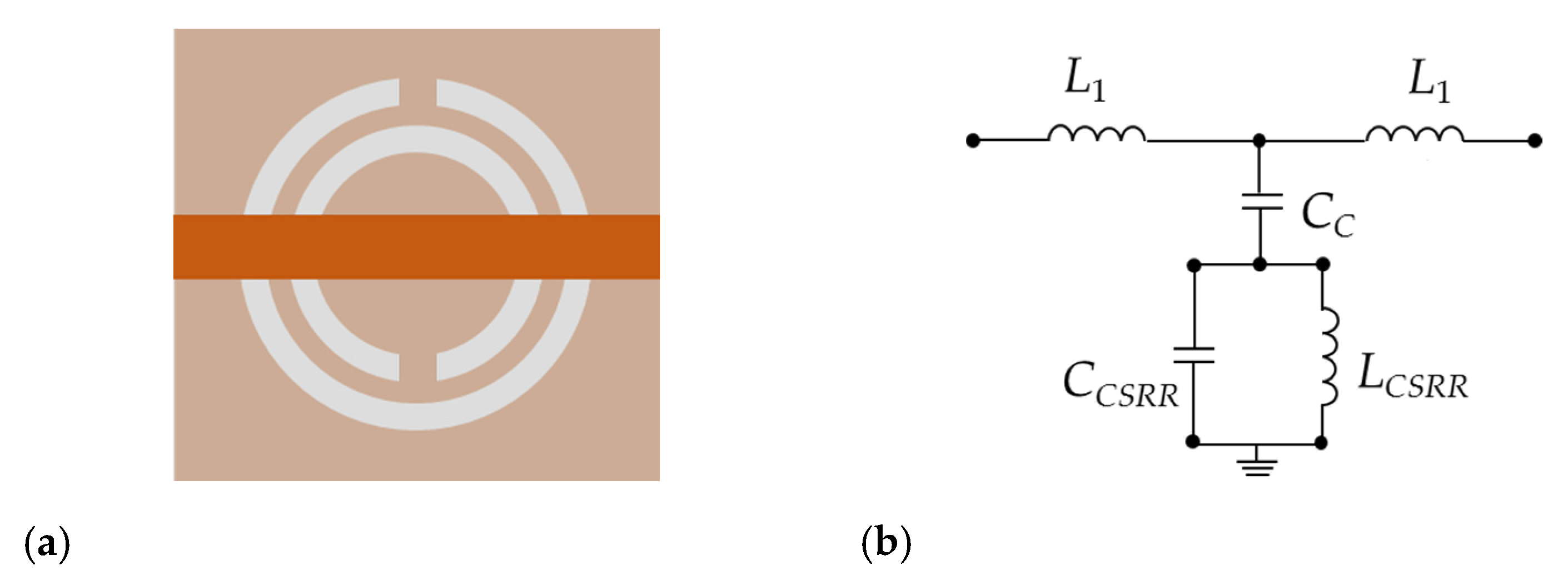Sensors 20 05598 g003
