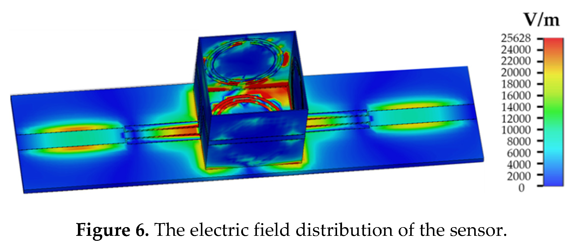 Sensors 20 05598 g006