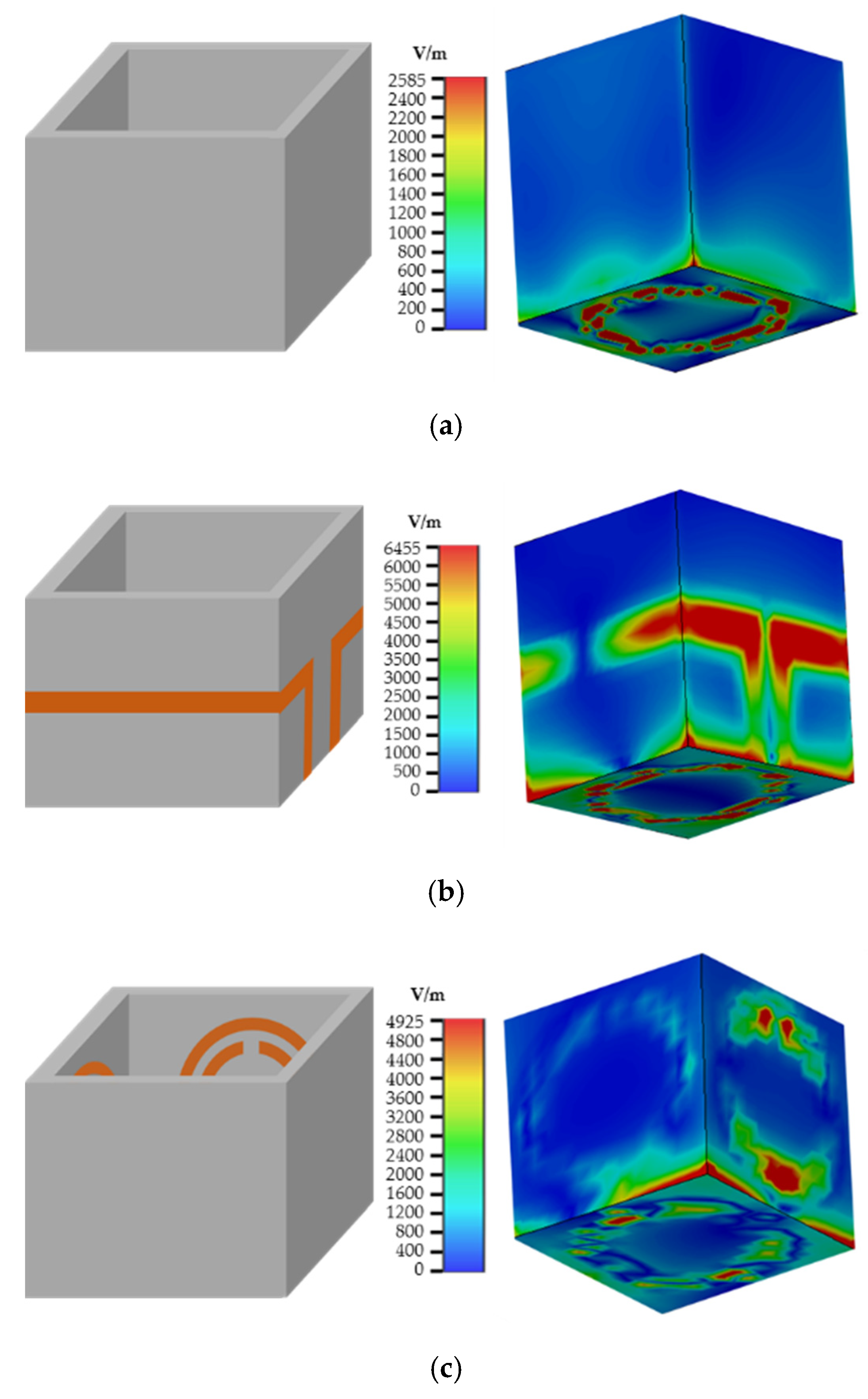 Sensors 20 05598 g007a