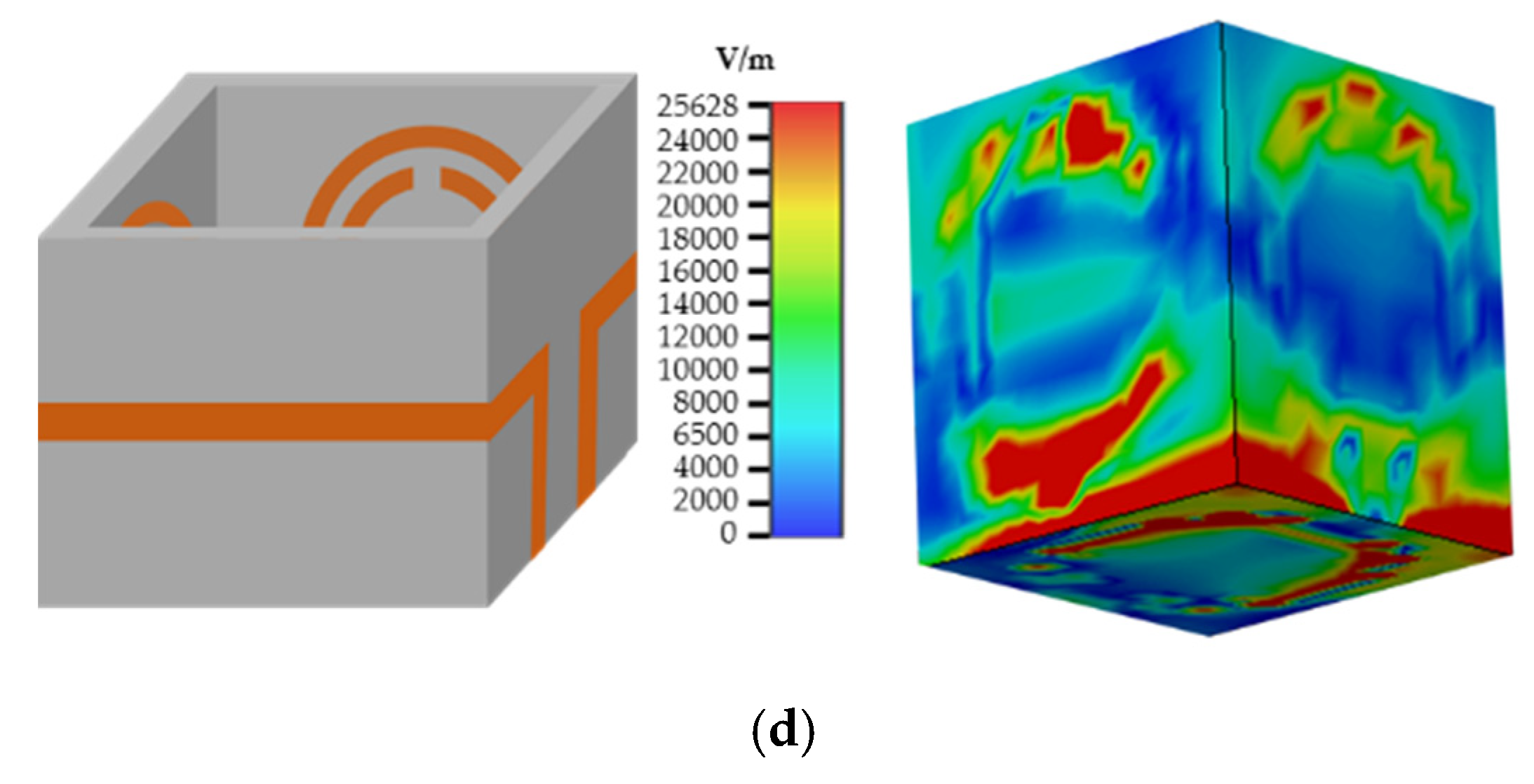 Sensors 20 05598 g007b