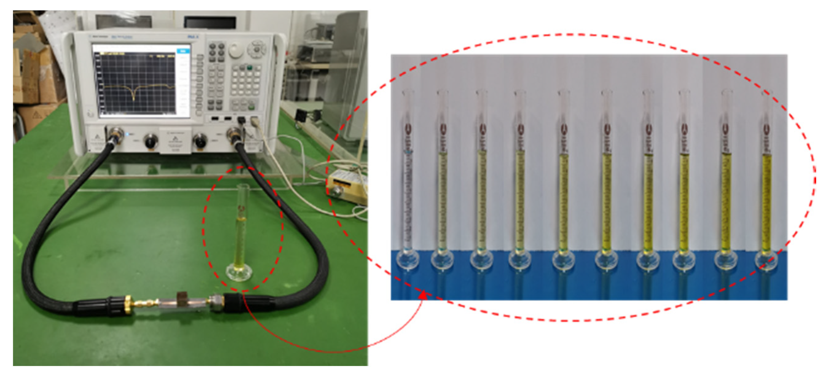 Sensors 20 05598 g012
