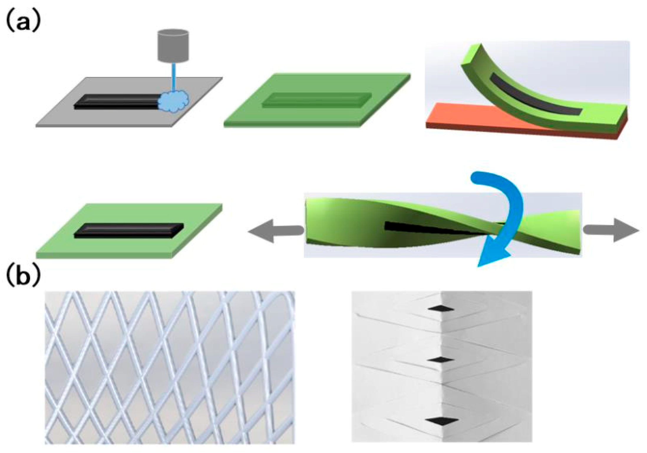 Sensors 20 05601 g001