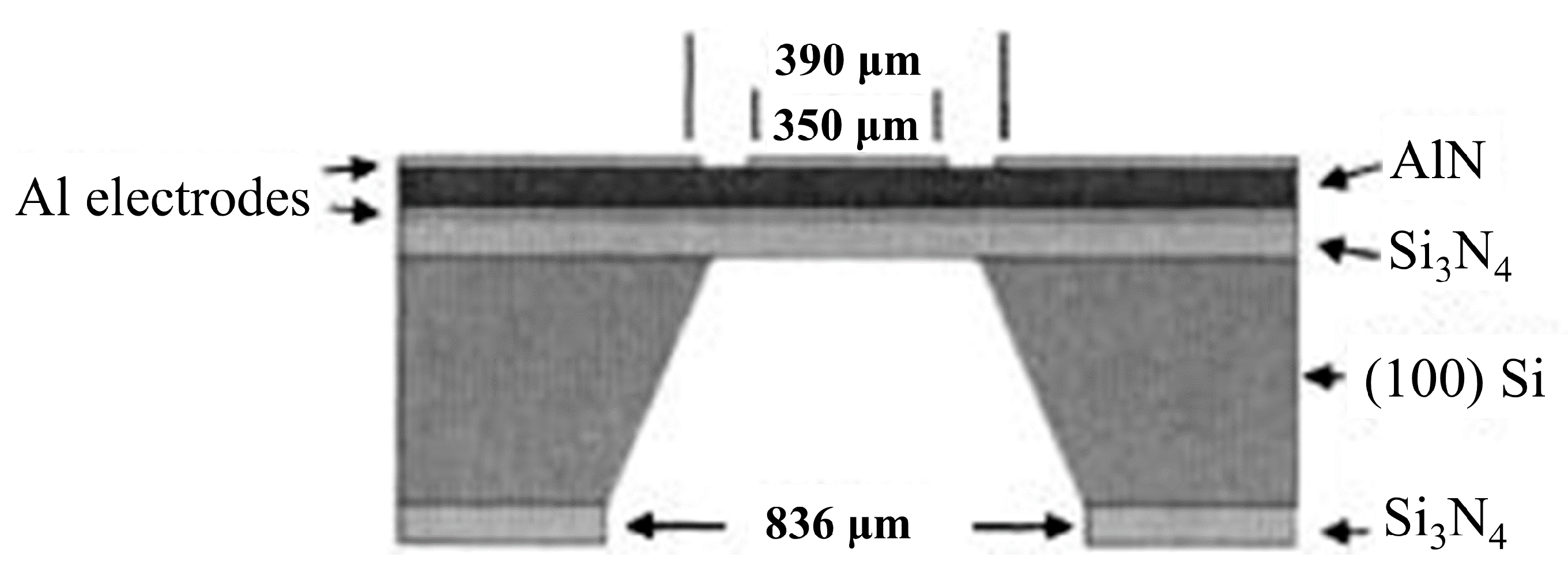Sensors 20 05605 g009