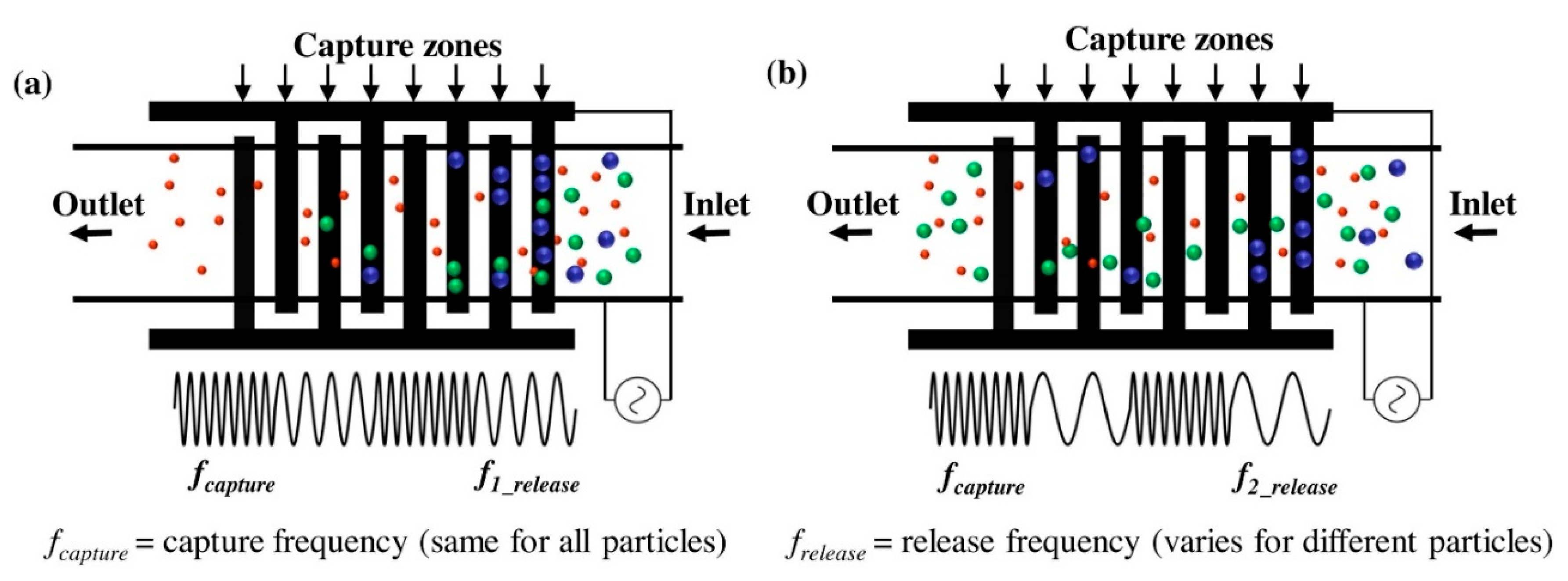 Sensors 20 05605 g017