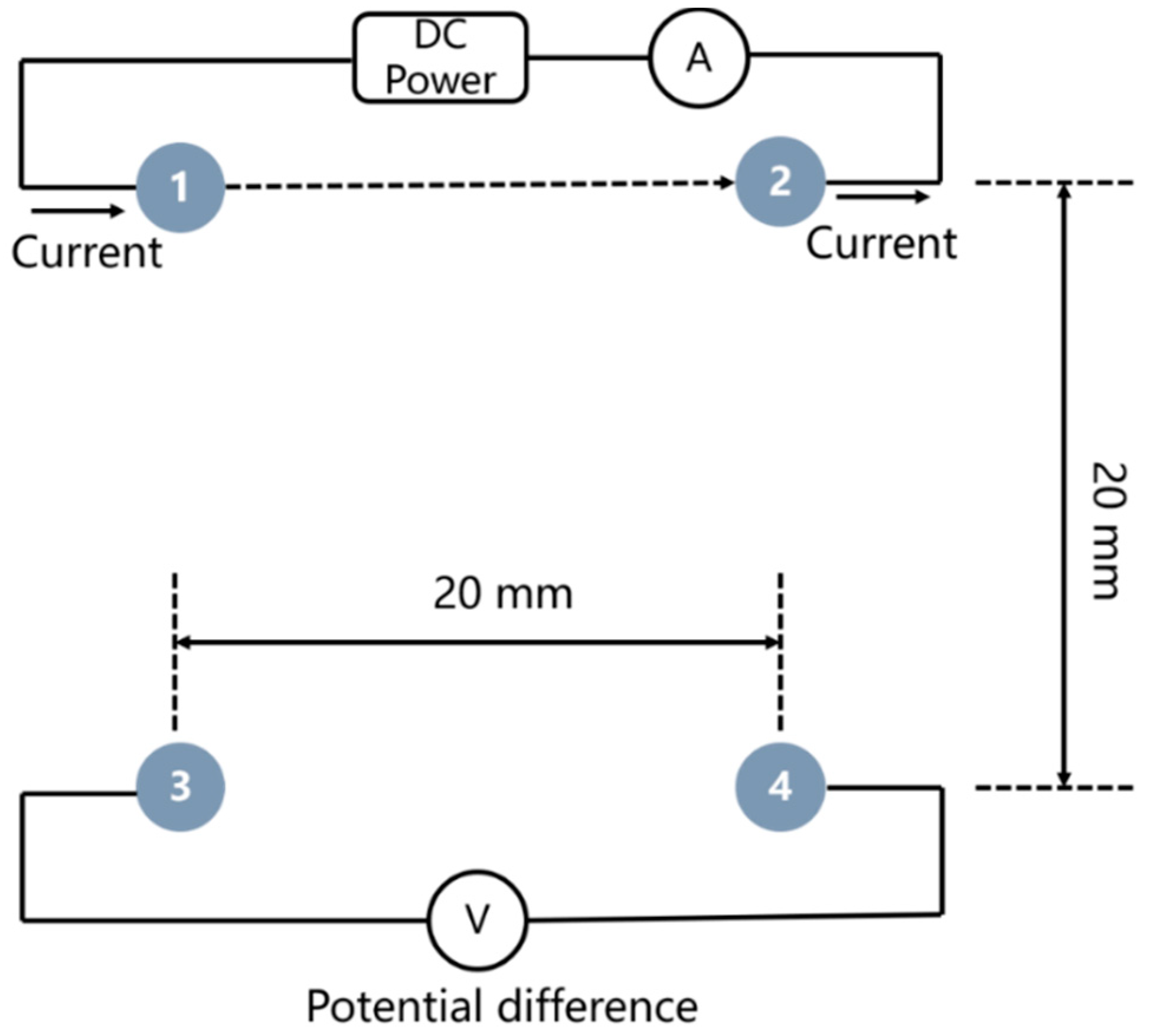 Sensors 20 05607 g002