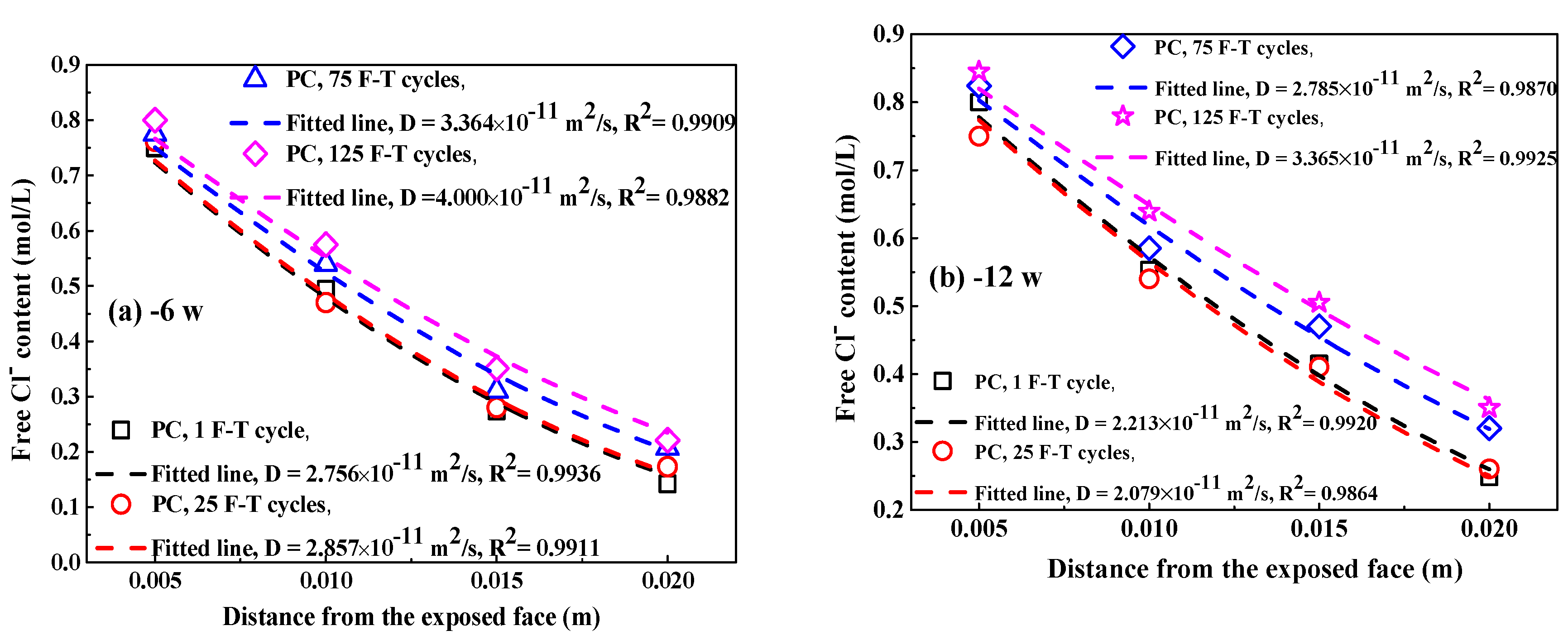 Sensors 20 05607 g009a