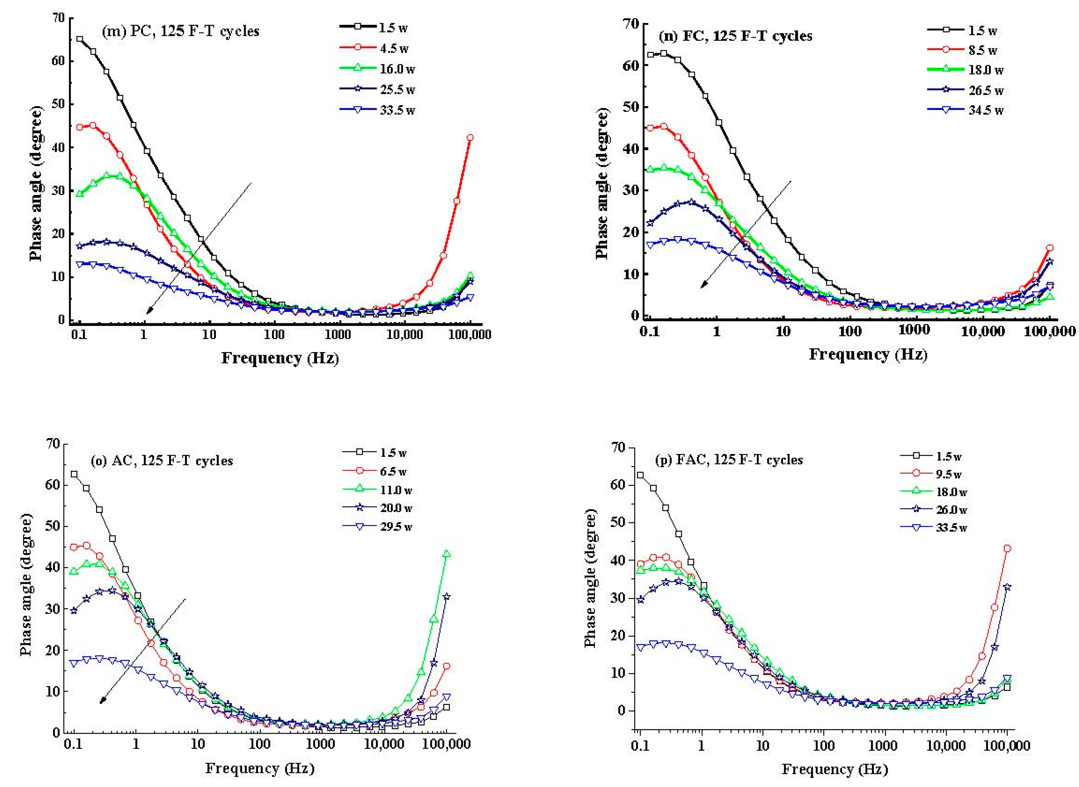 Sensors 20 05607 g014c