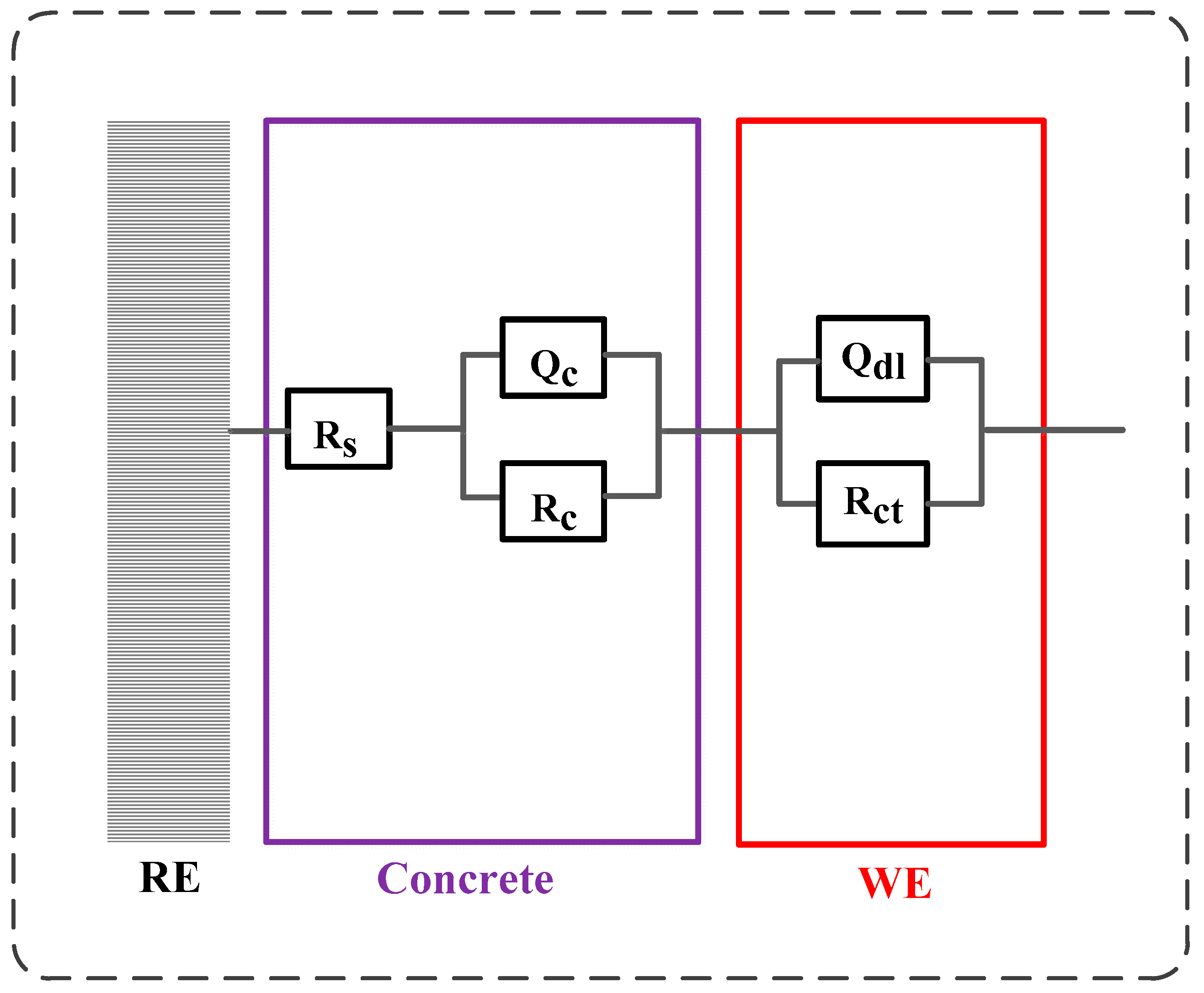 Sensors 20 05607 g015
