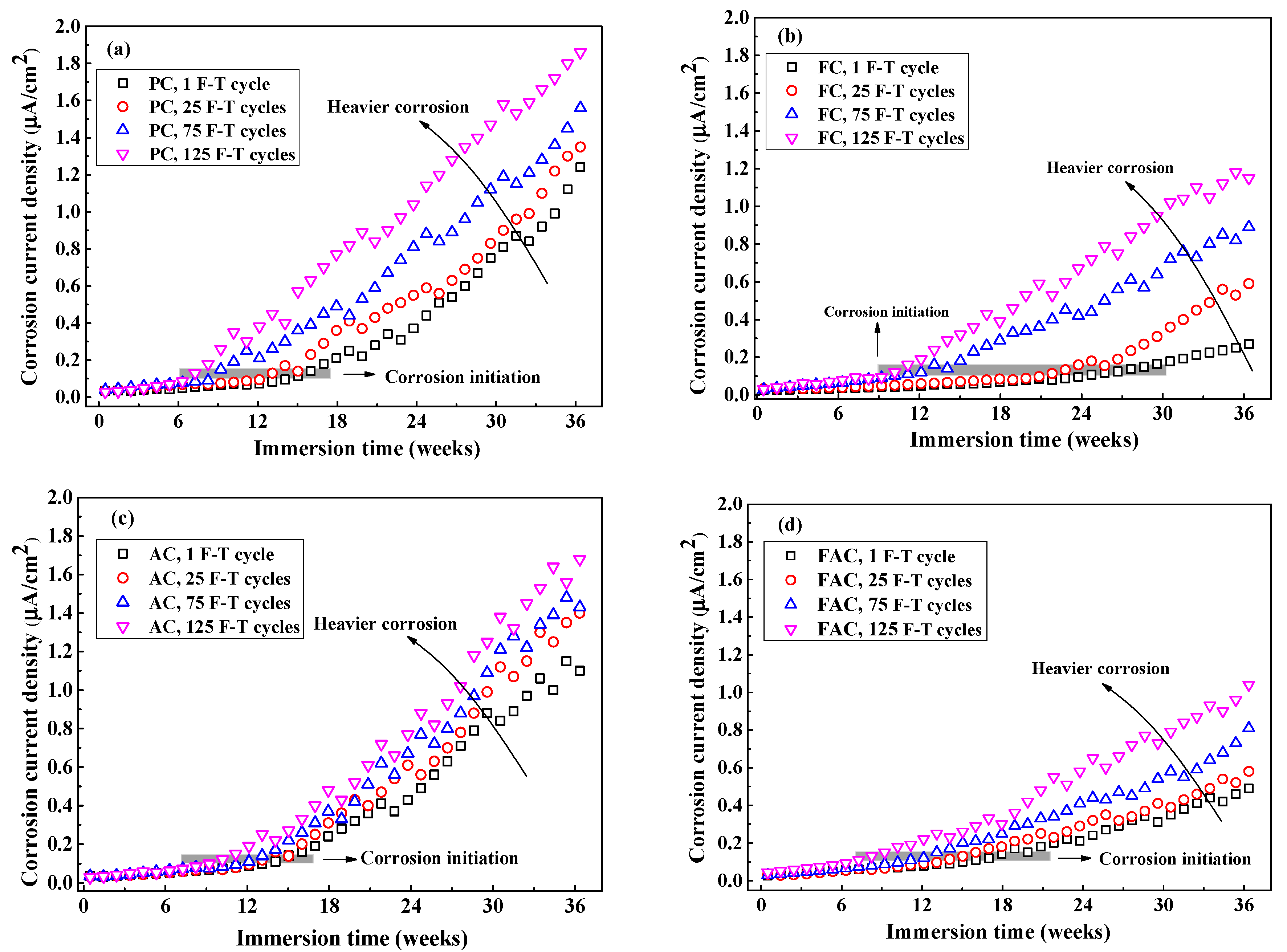 Sensors 20 05607 g016