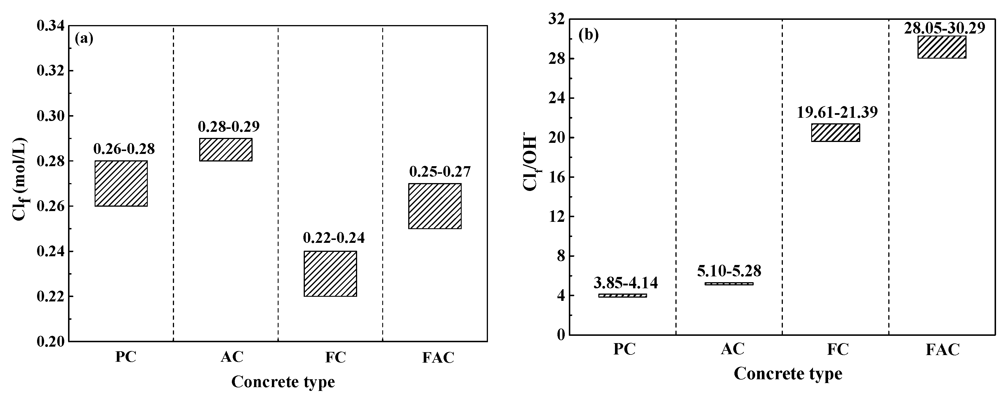 Sensors 20 05607 g017