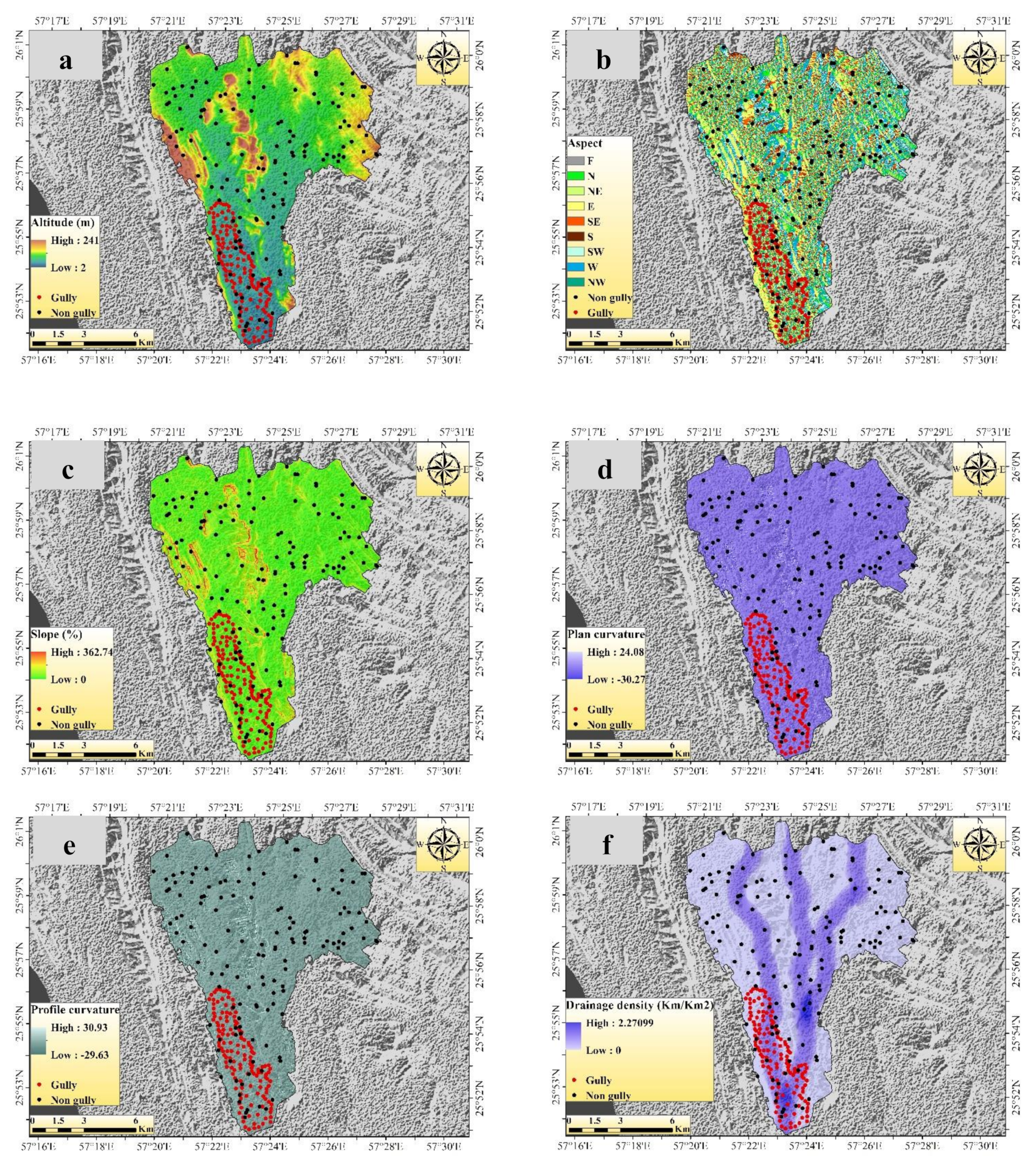 Sensors 20 05609 g004a