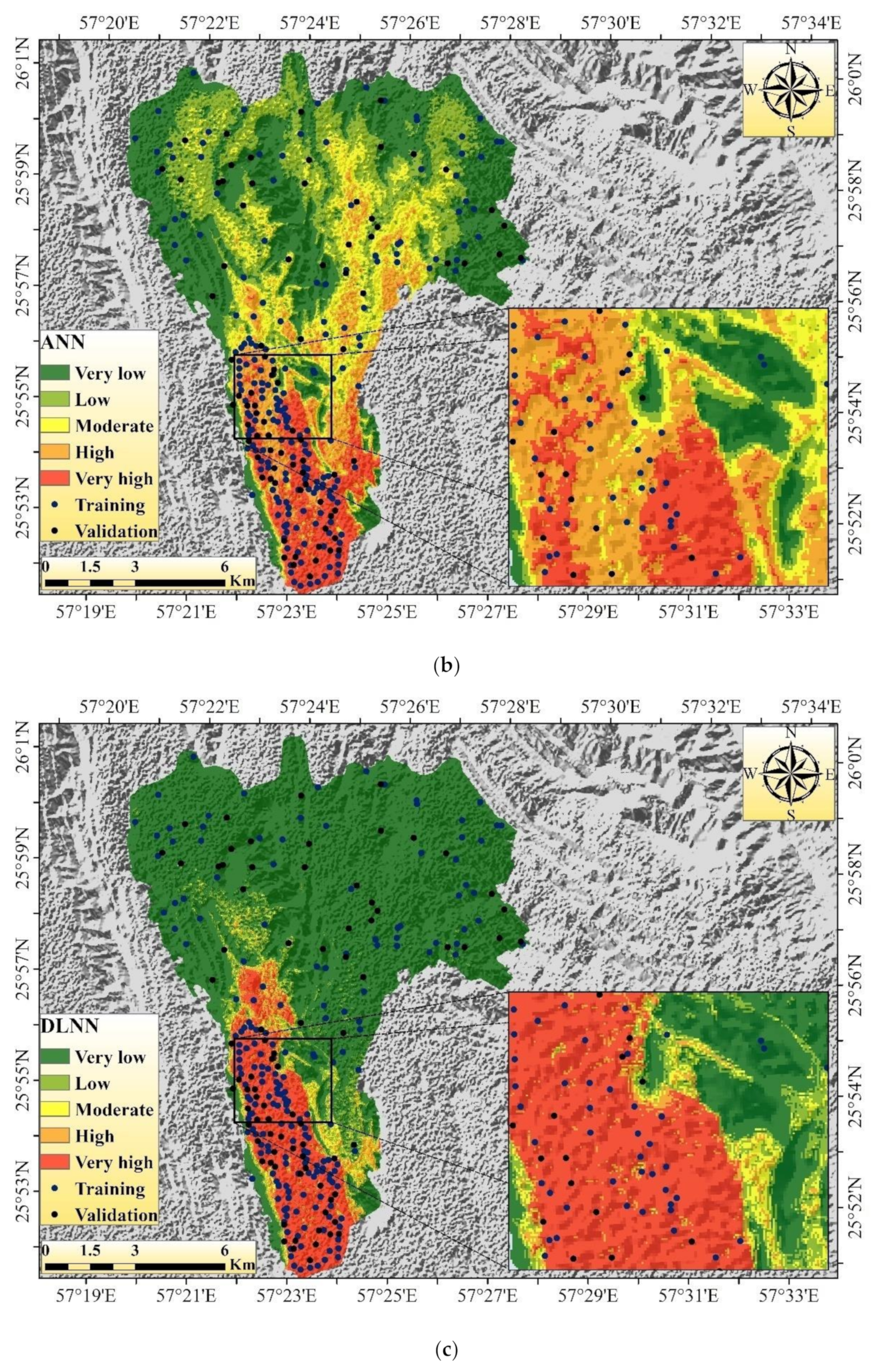 Sensors 20 05609 g008b