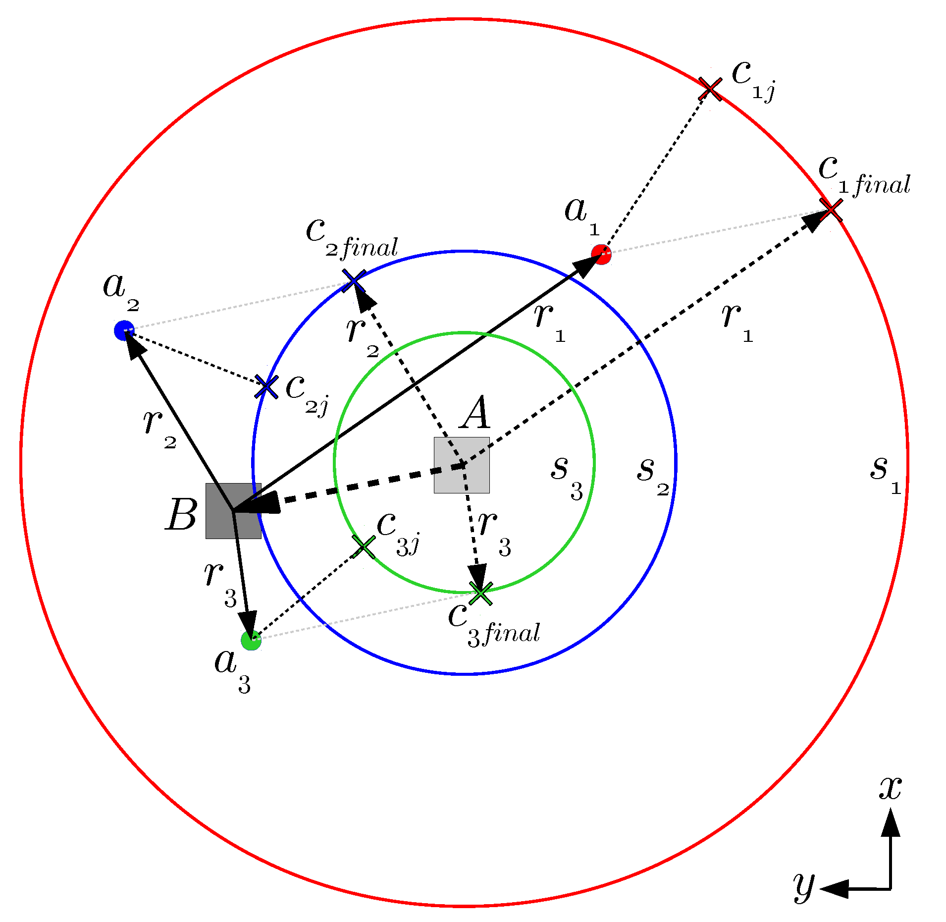 Sensors 20 05613 g001 Sensors 20 05613 g001