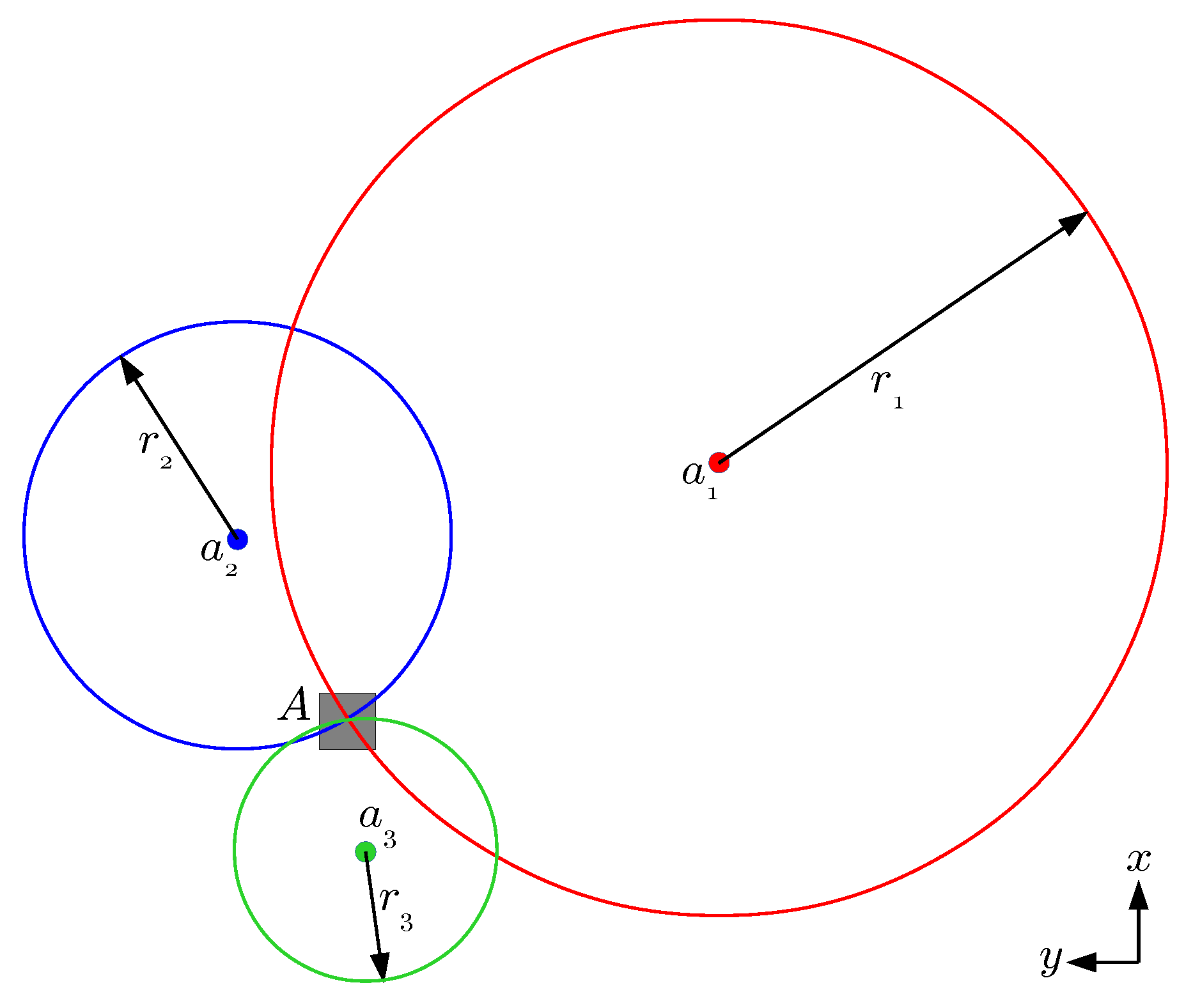 Sensors 20 05613 g003 Sensors 20 05613 g003