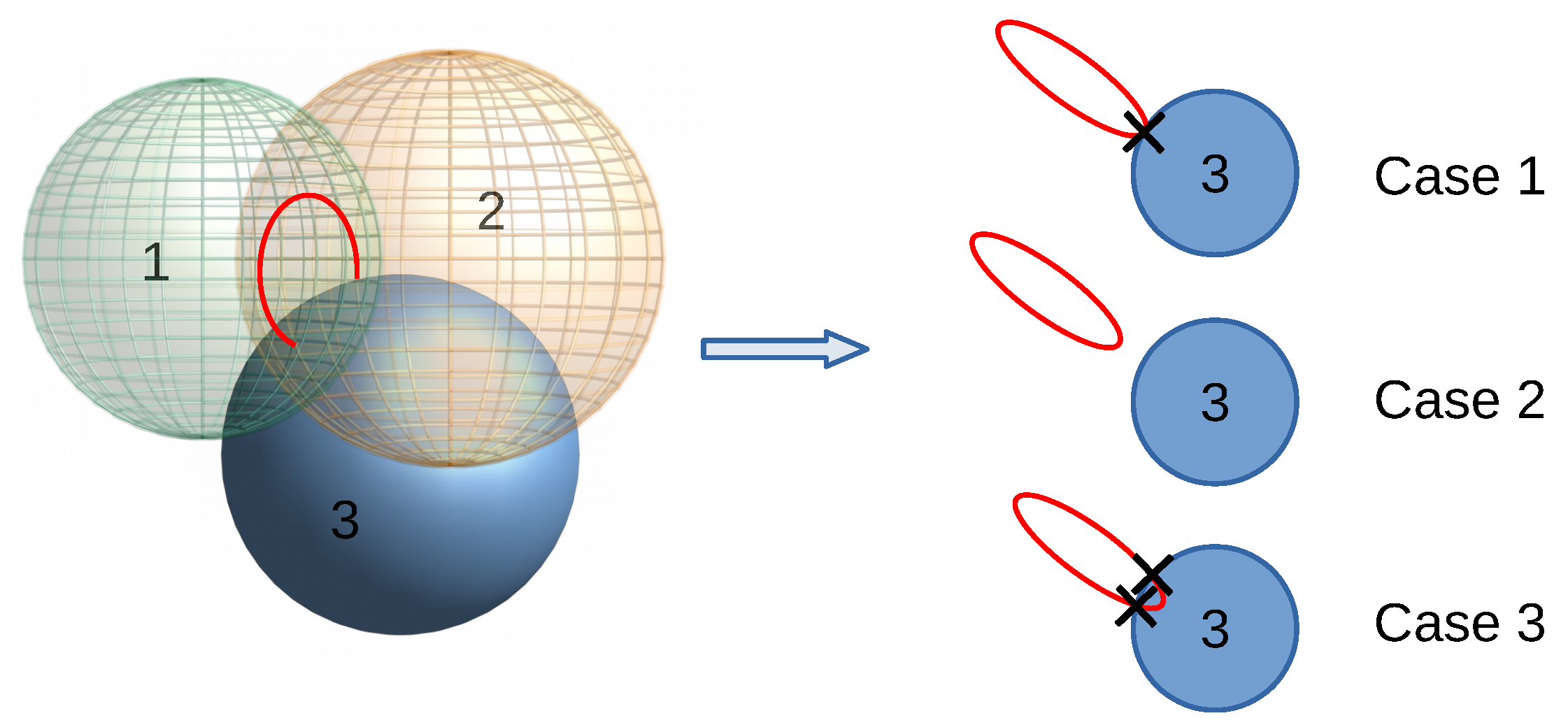Sensors 20 05613 g004 Sensors 20 05613 g004