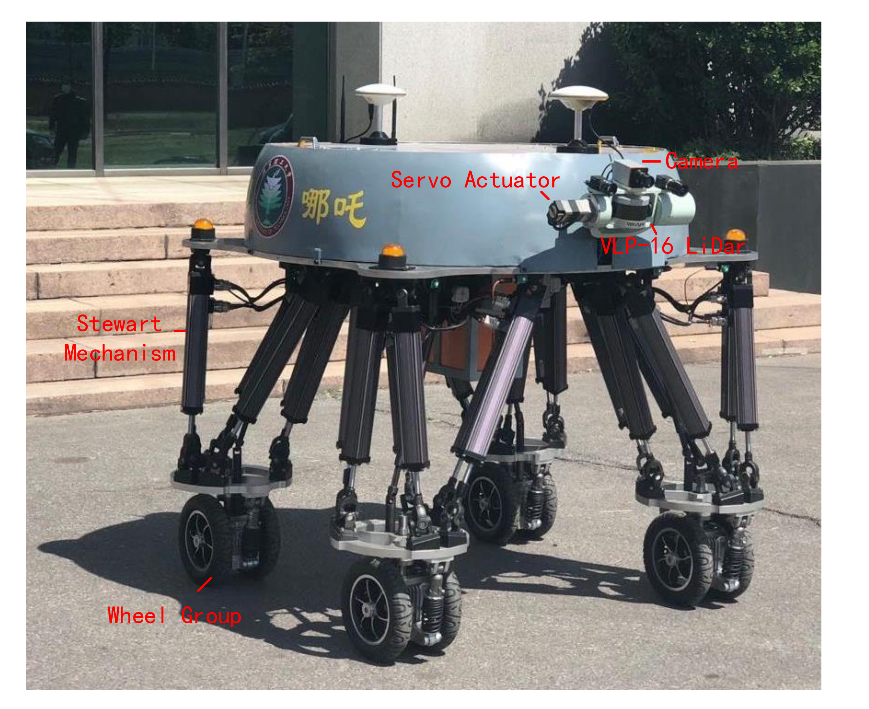 Sensors 20 05614 g001