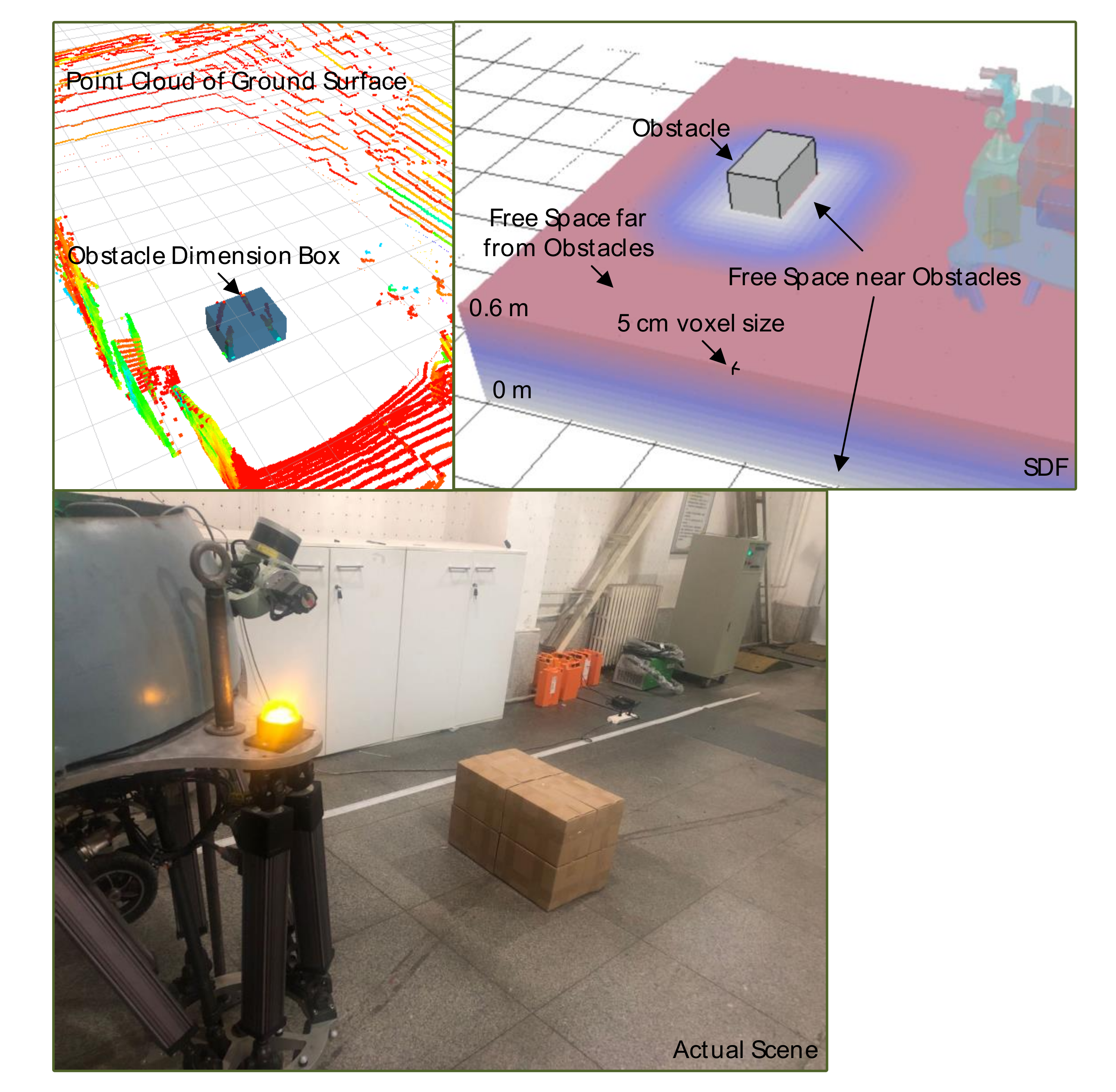 Sensors 20 05614 g005