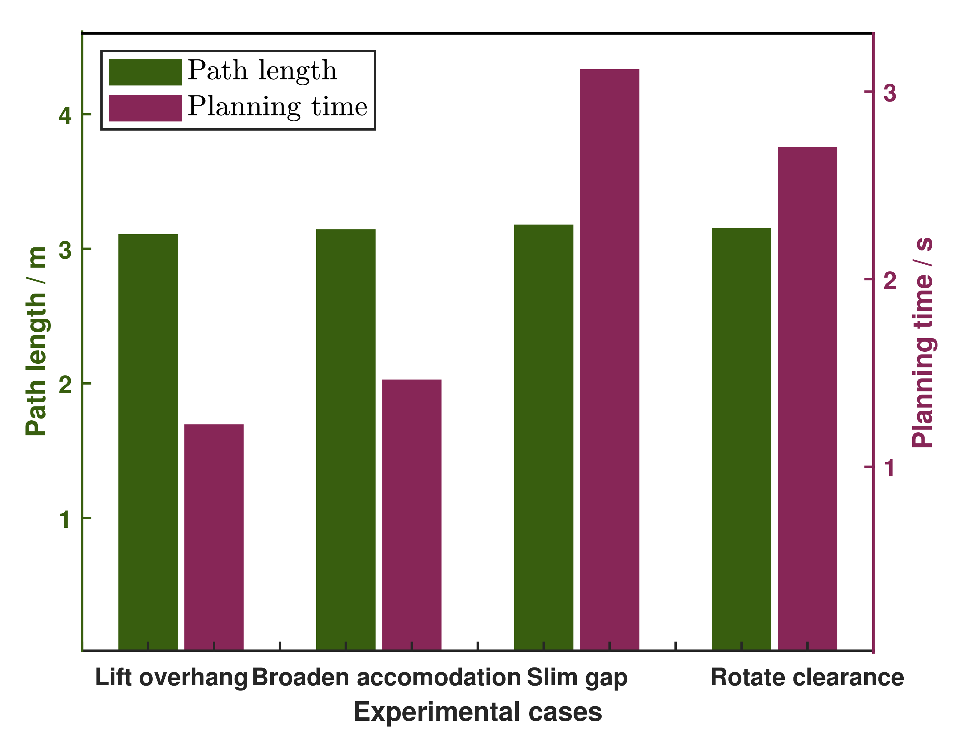 Sensors 20 05614 g011