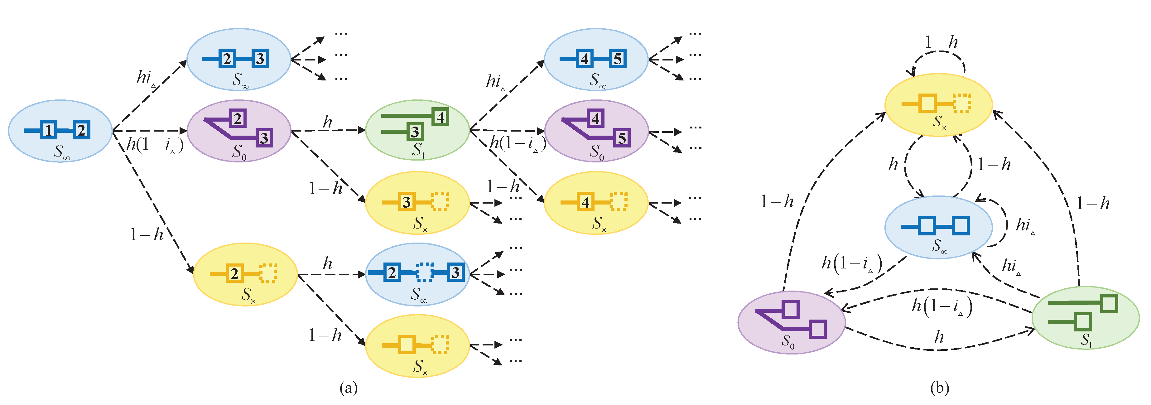 Sensors 20 05616 g003