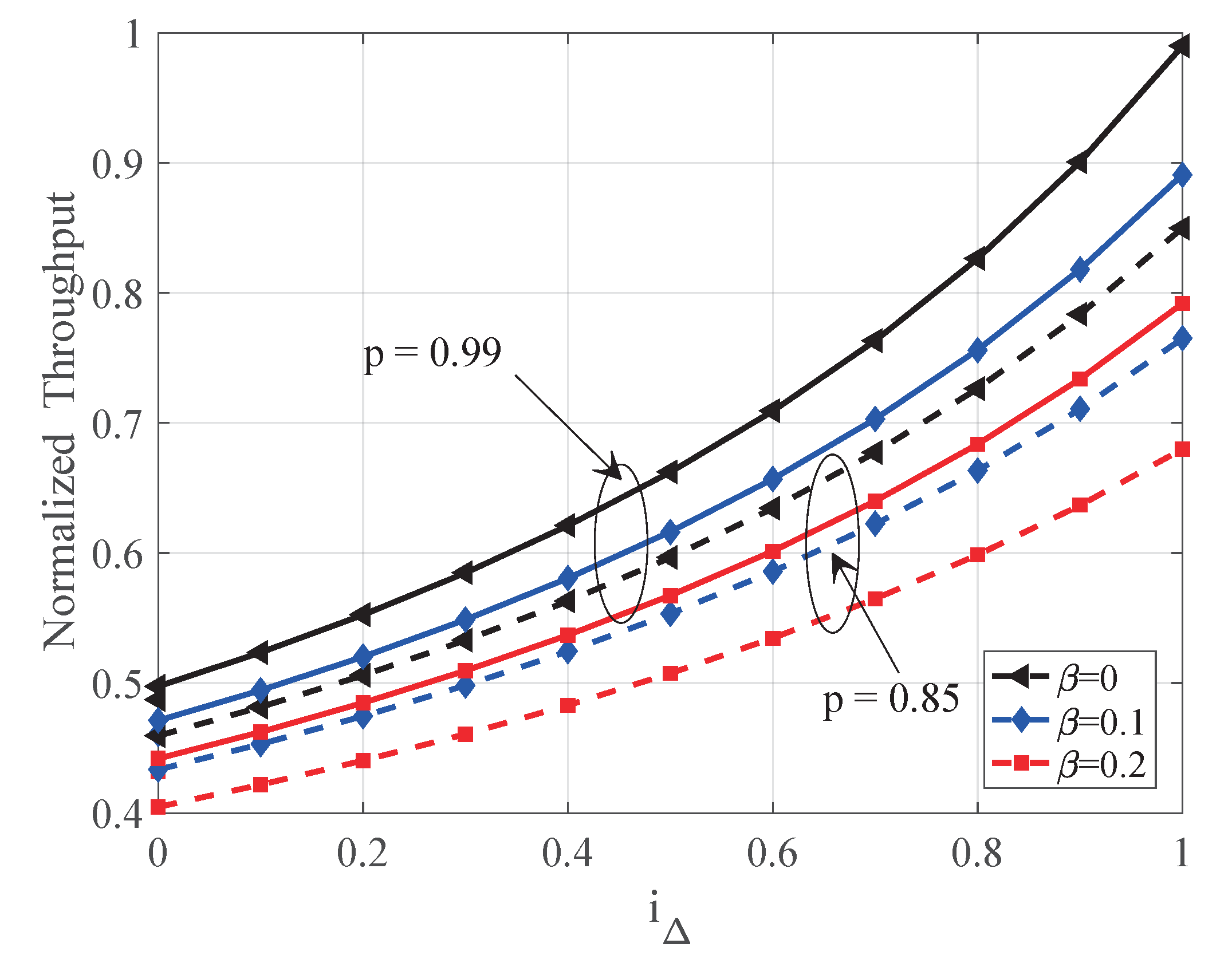 Sensors 20 05616 g006
