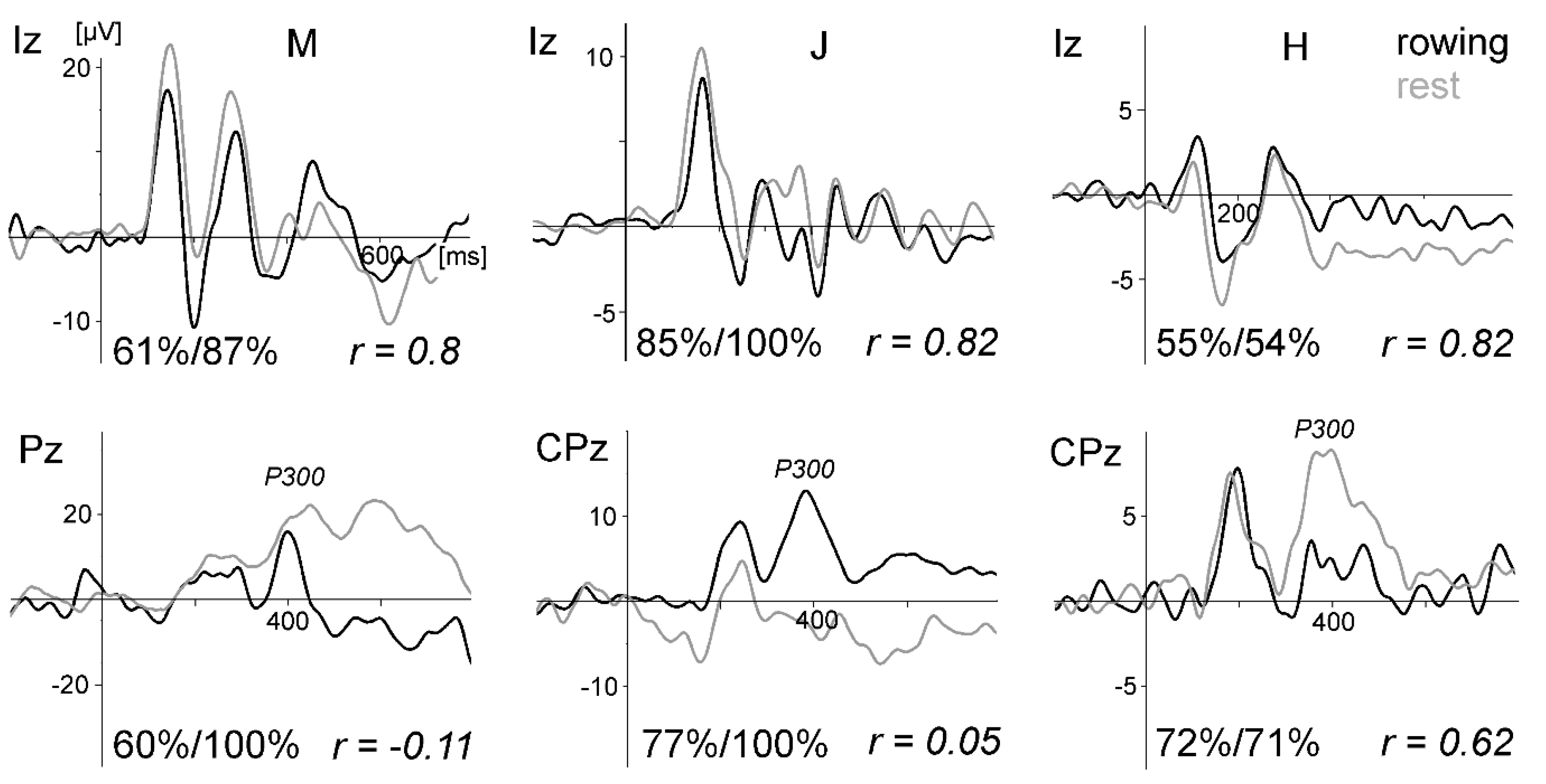 Sensors 20 05618 g002