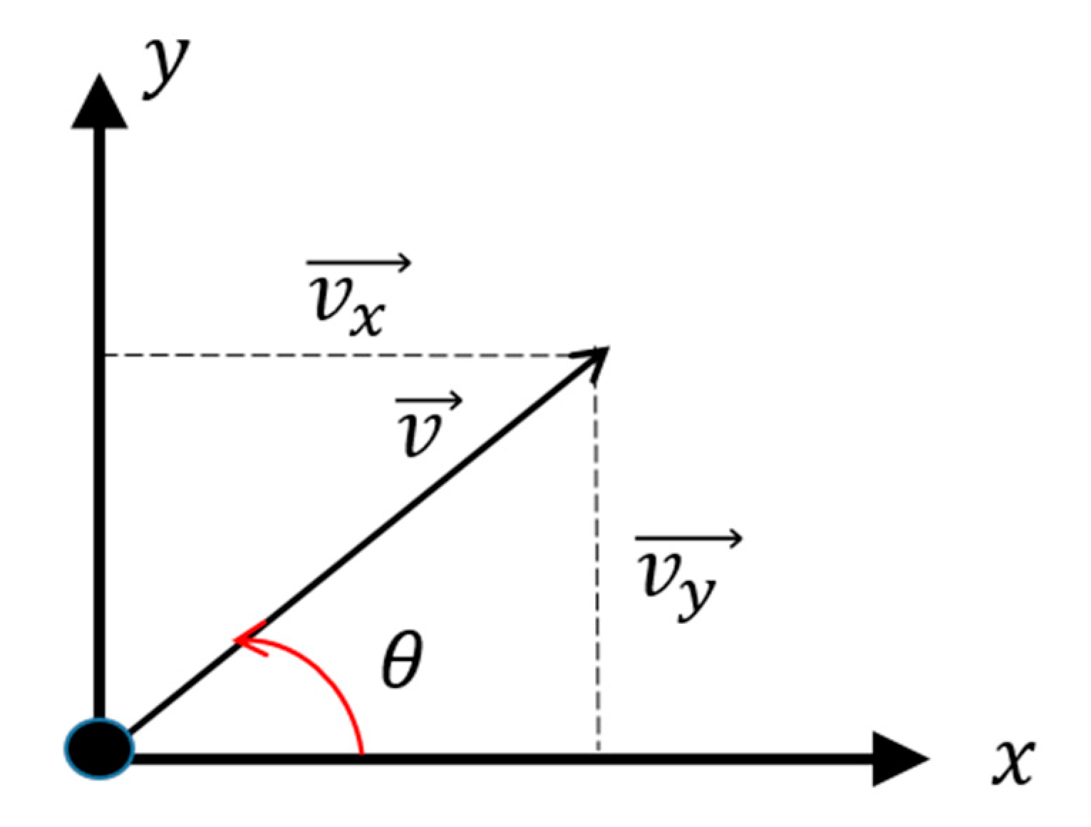 Sensors 20 05619 g004