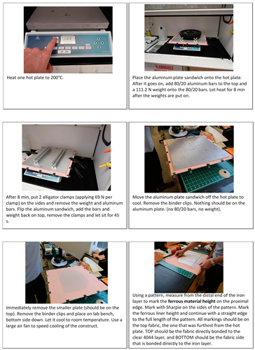 Sensors 20 05620 i002c