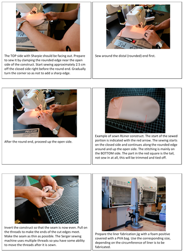 Sensors 20 05620 i002e