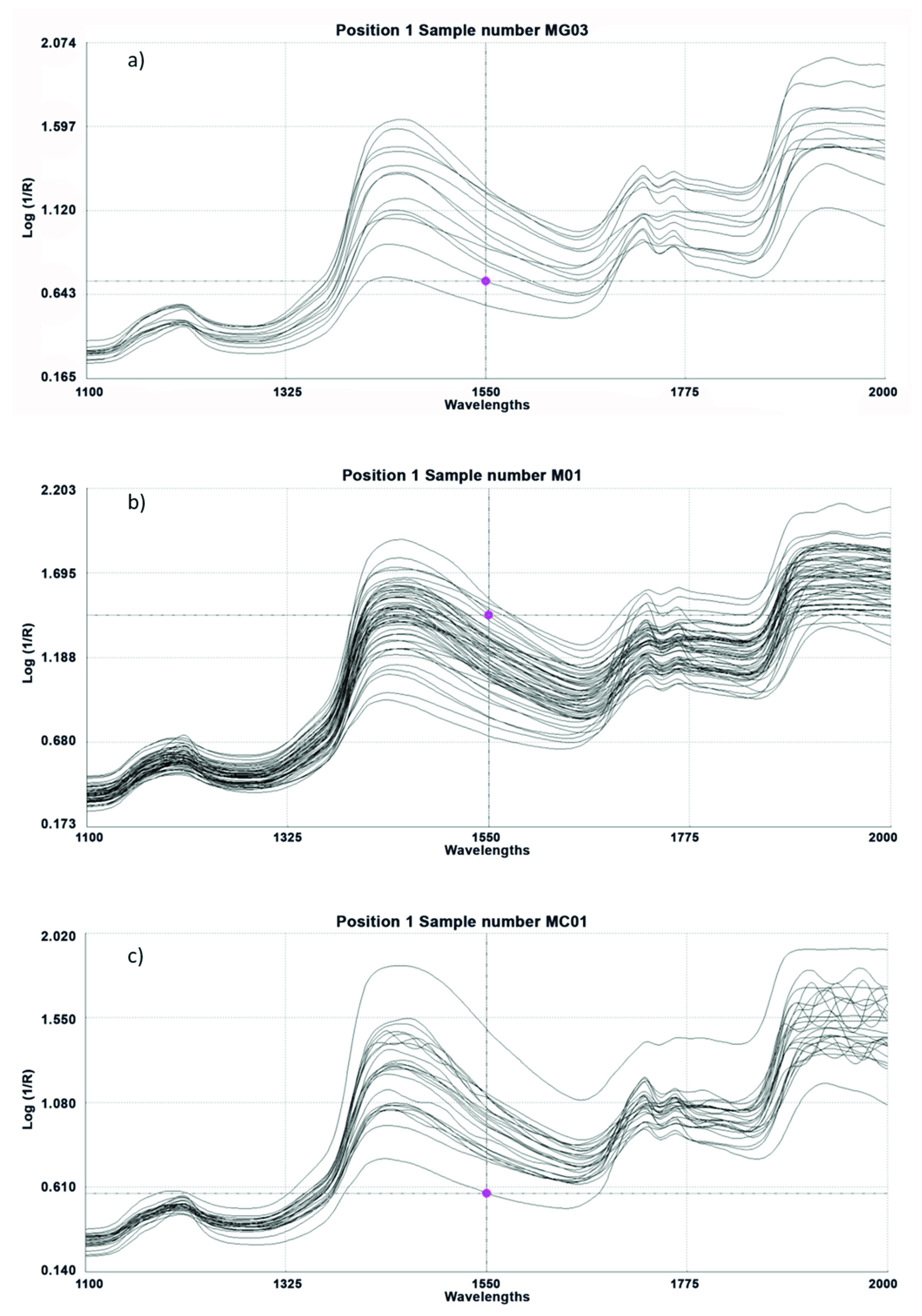 Sensors 20 05624 g001
