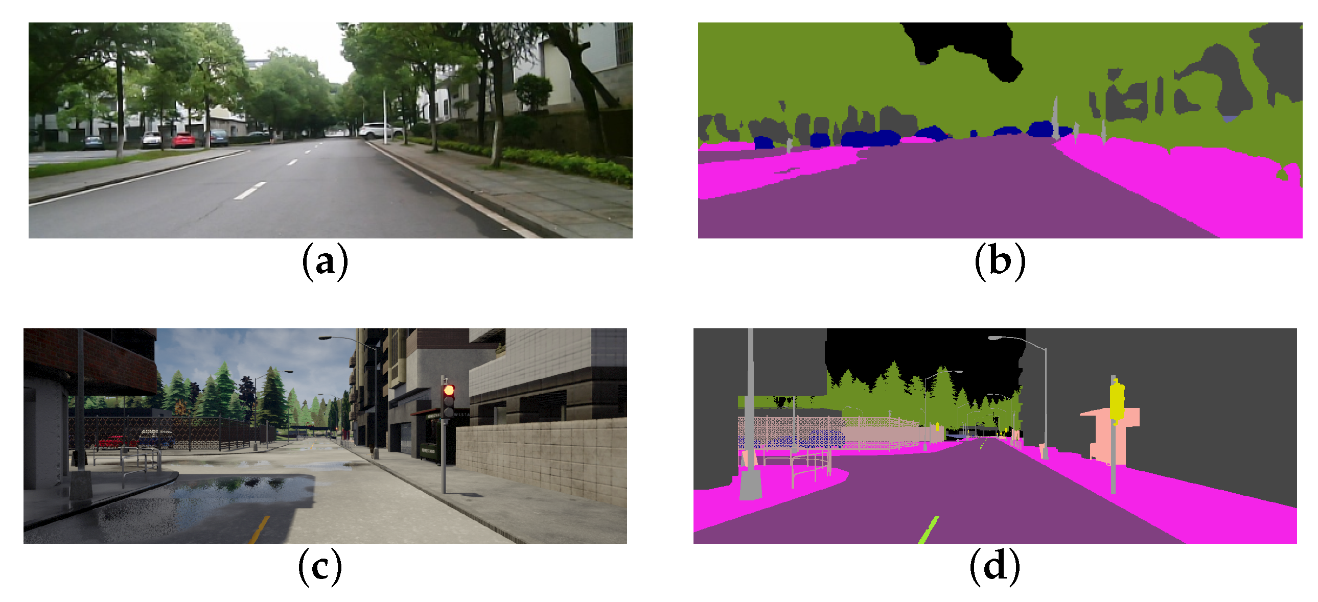 Sensors 20 05626 g002