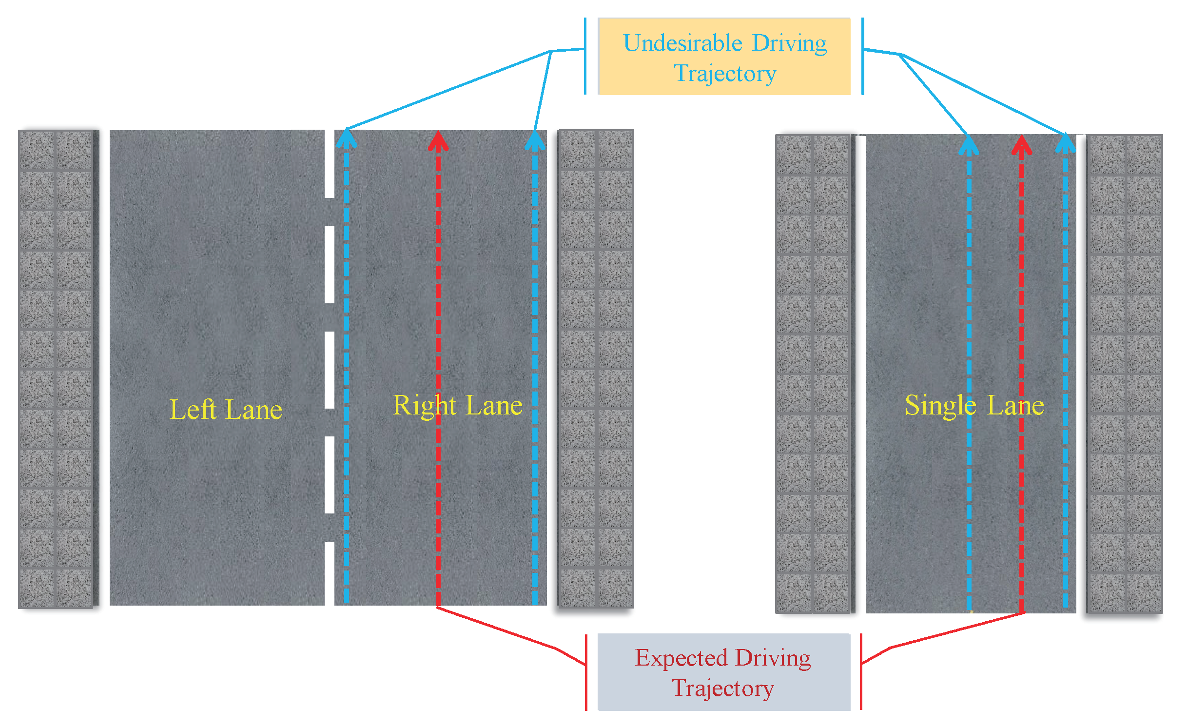 Sensors 20 05626 g008