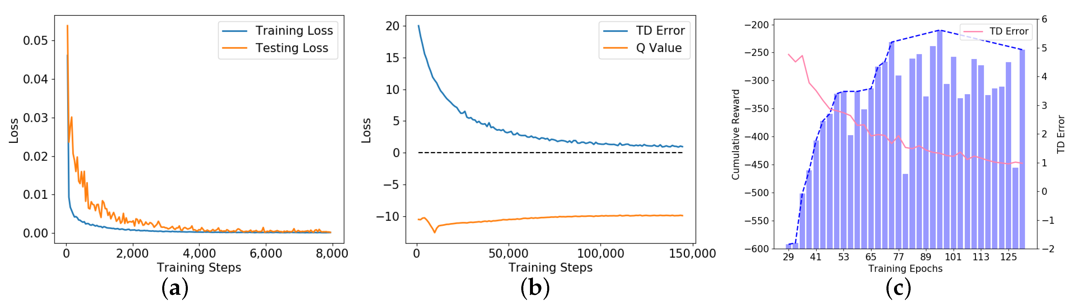 Sensors 20 05626 g011