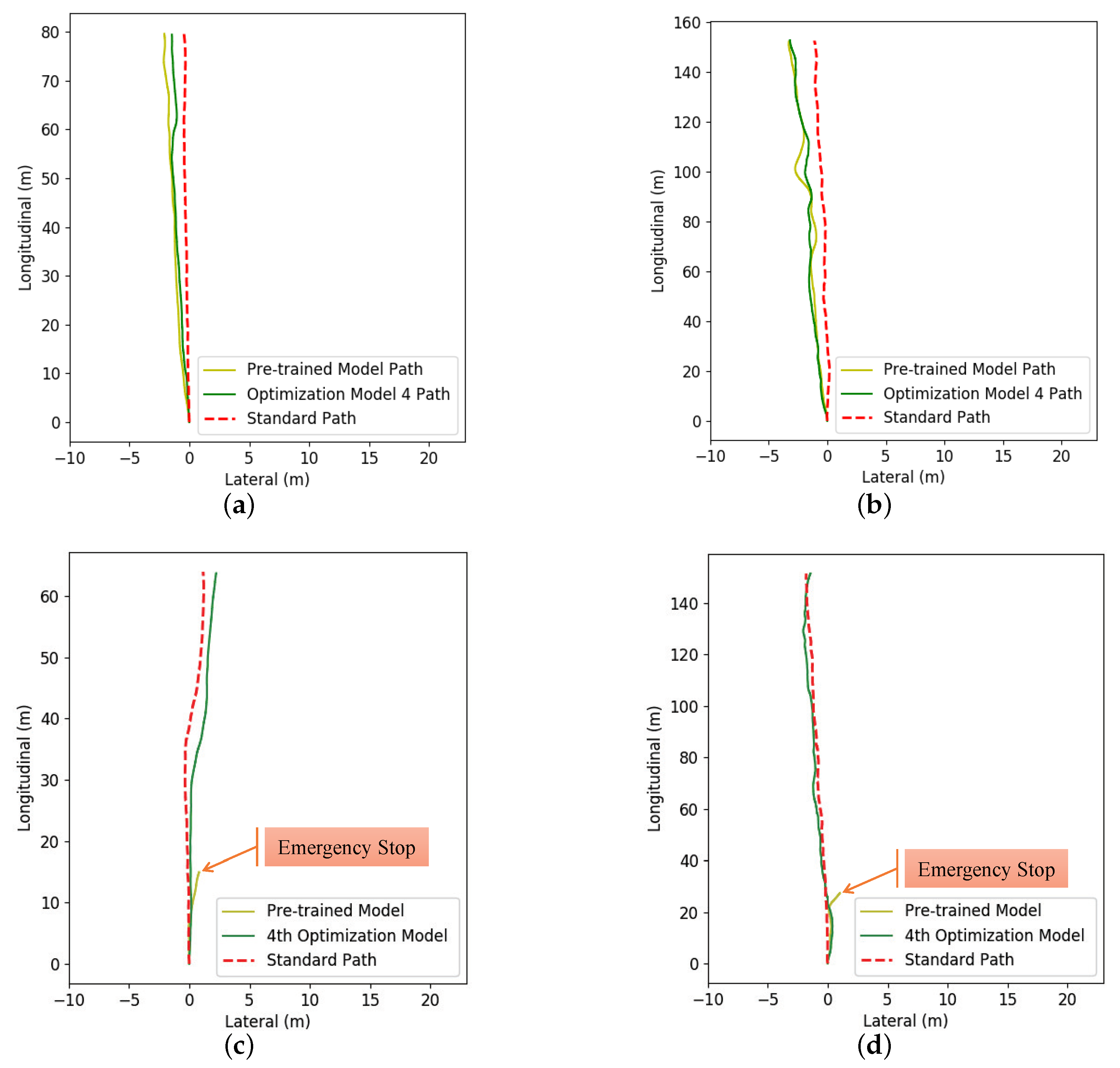 Sensors 20 05626 g014