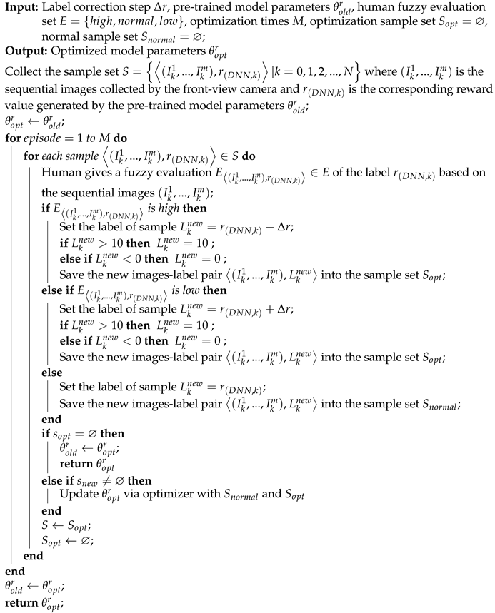 Sensors 20 05626 i001
