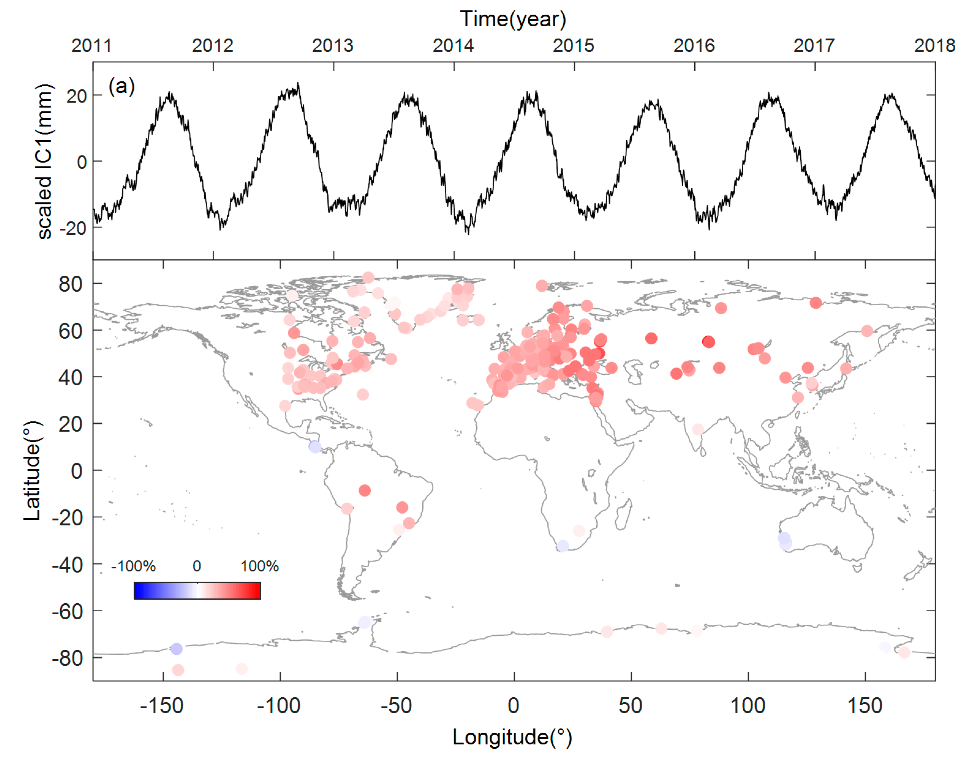 Sensors 20 05627 g003a
