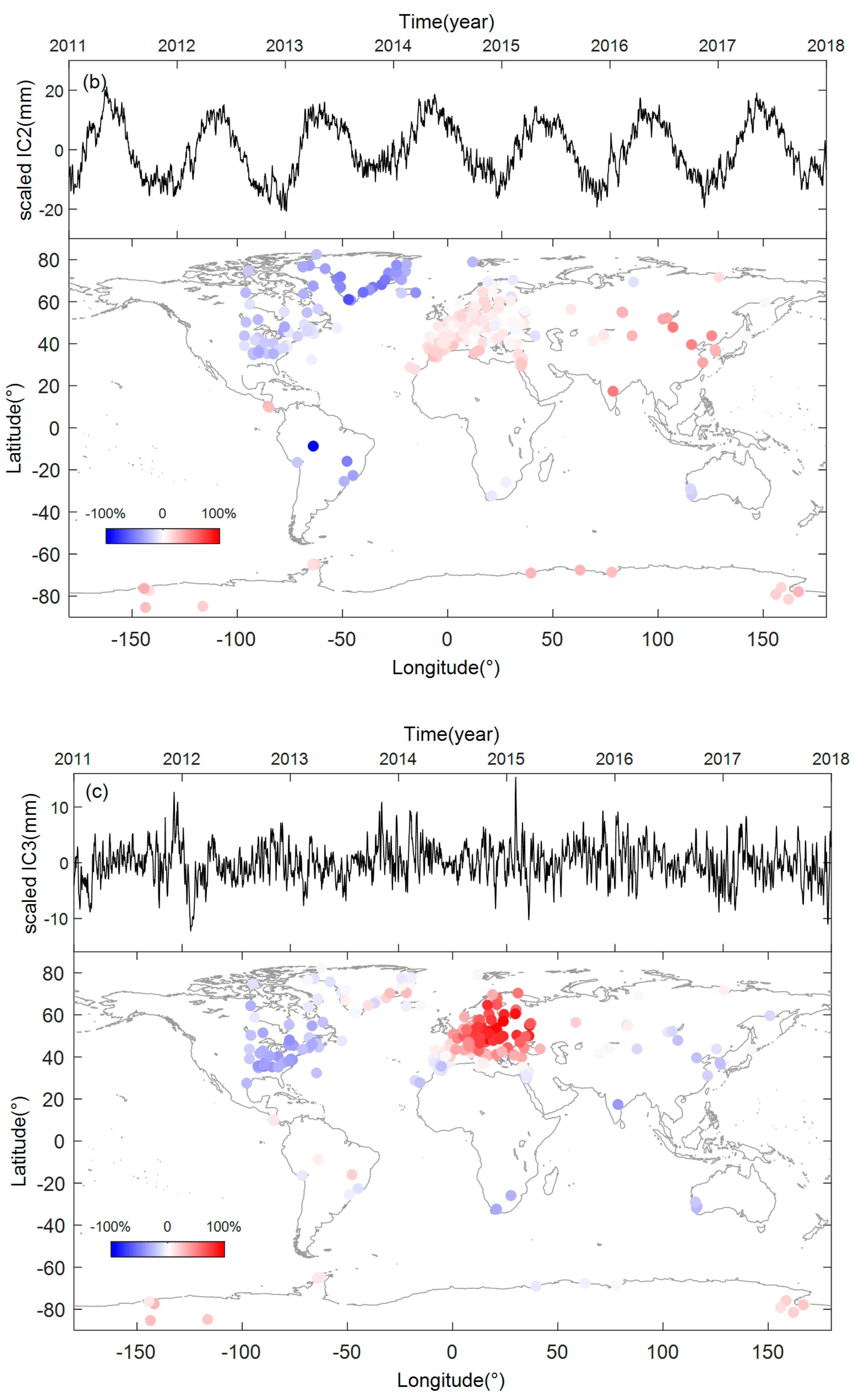 Sensors 20 05627 g003b
