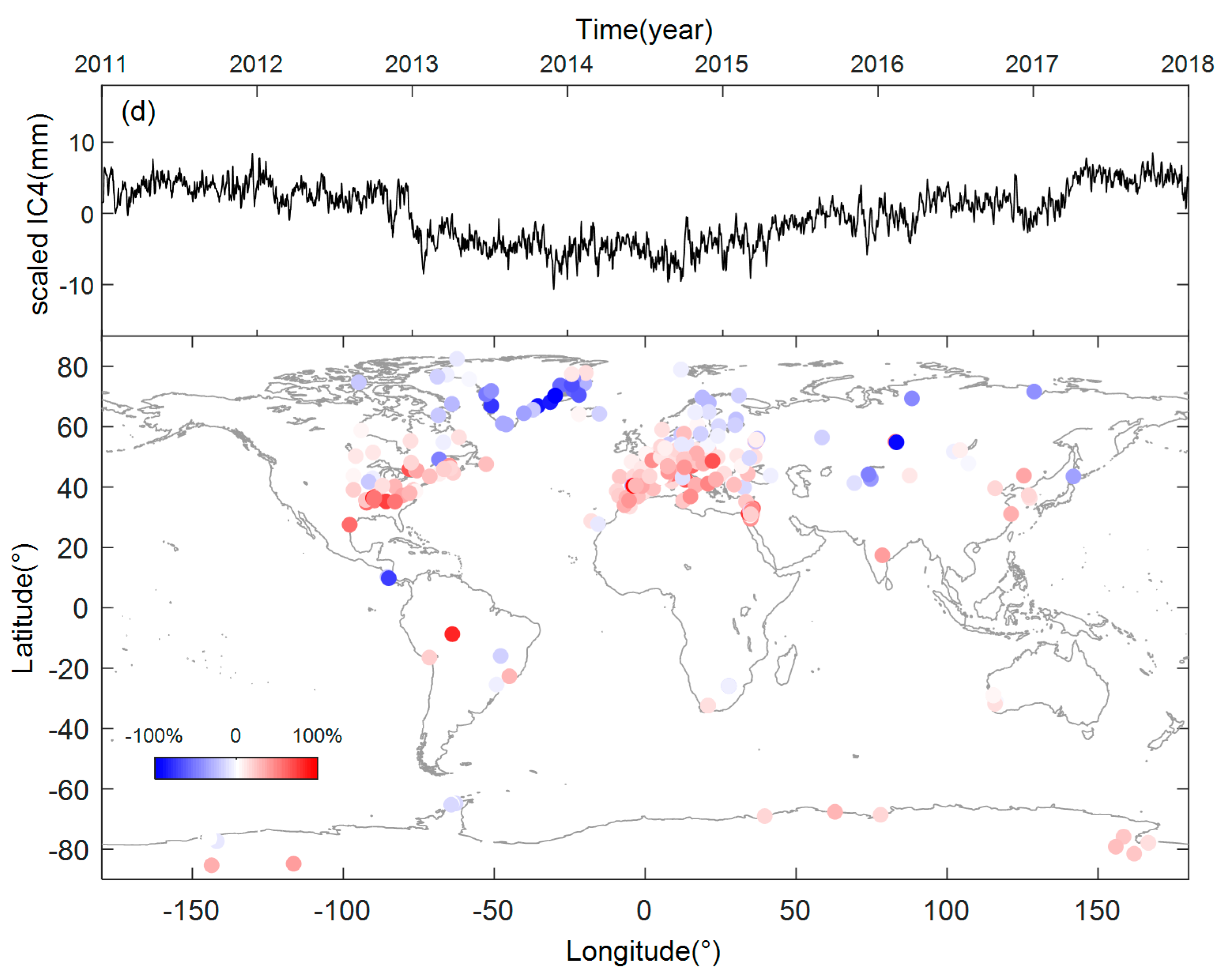 Sensors 20 05627 g003c