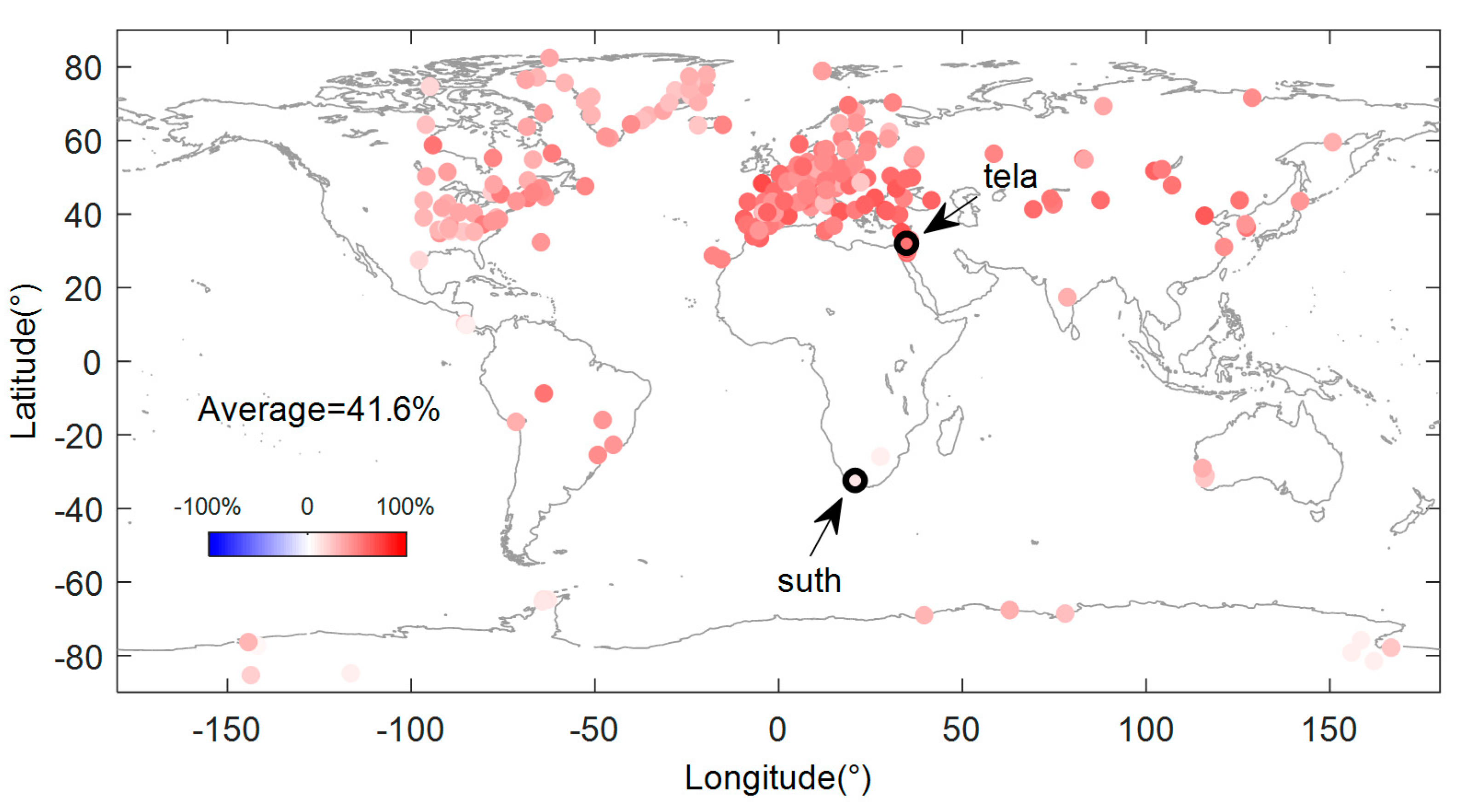Sensors 20 05627 g006