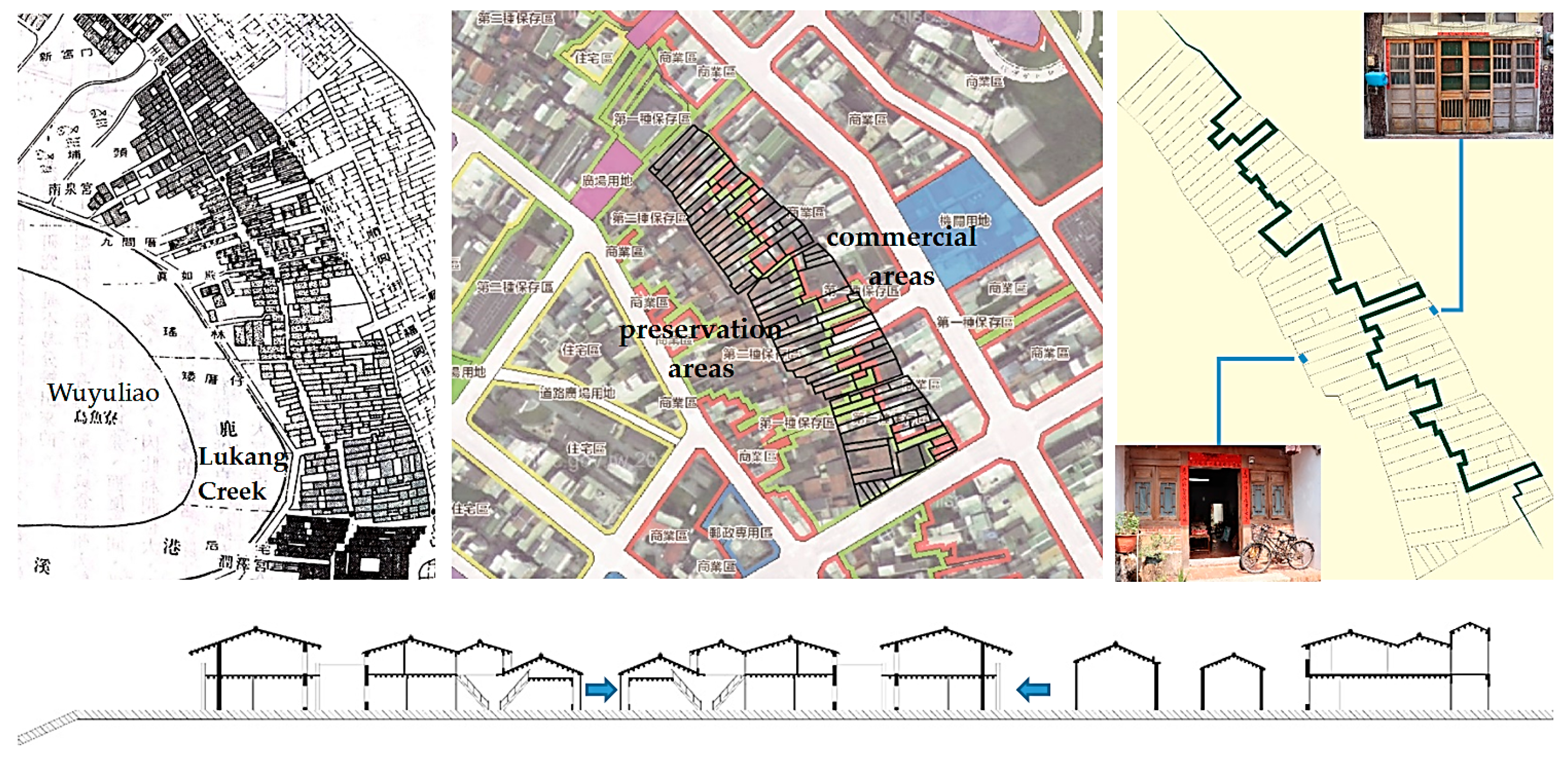 Sensors 20 05628 g003