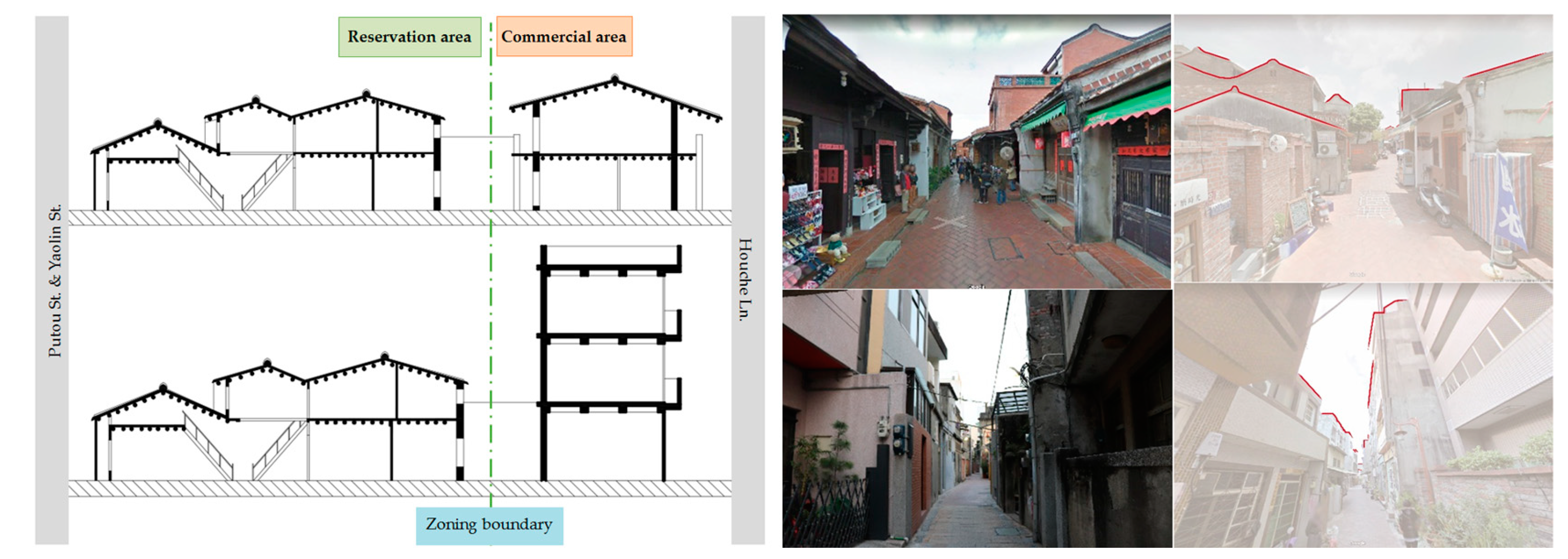 Sensors 20 05628 g004